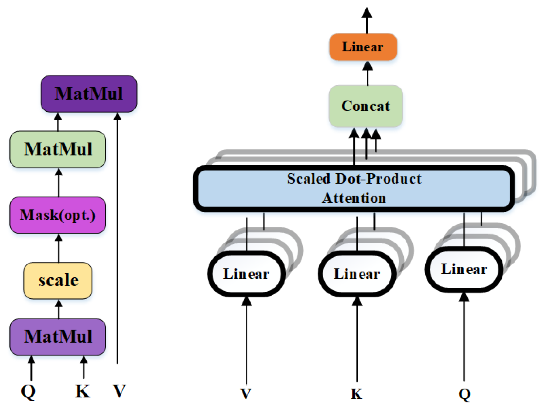 Mathematics 11 00177 g005 Mathematics 11 00177 g005