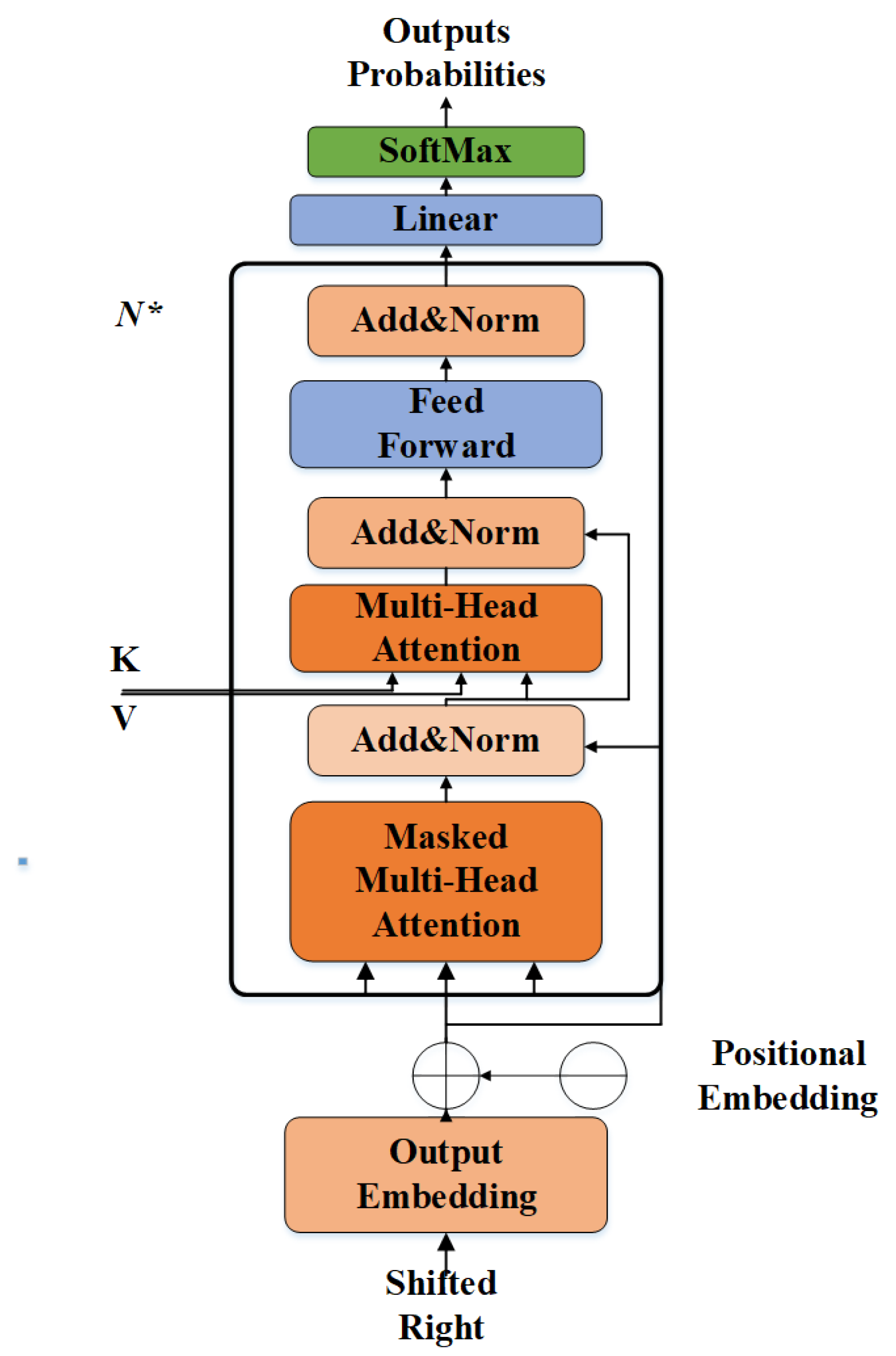 Mathematics 11 00177 g006 Mathematics 11 00177 g006
