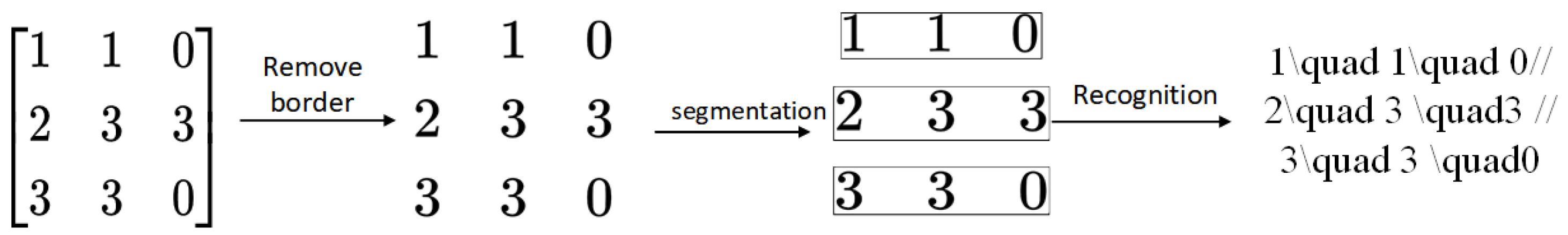 Mathematics 11 00177 g009 Mathematics 11 00177 g009