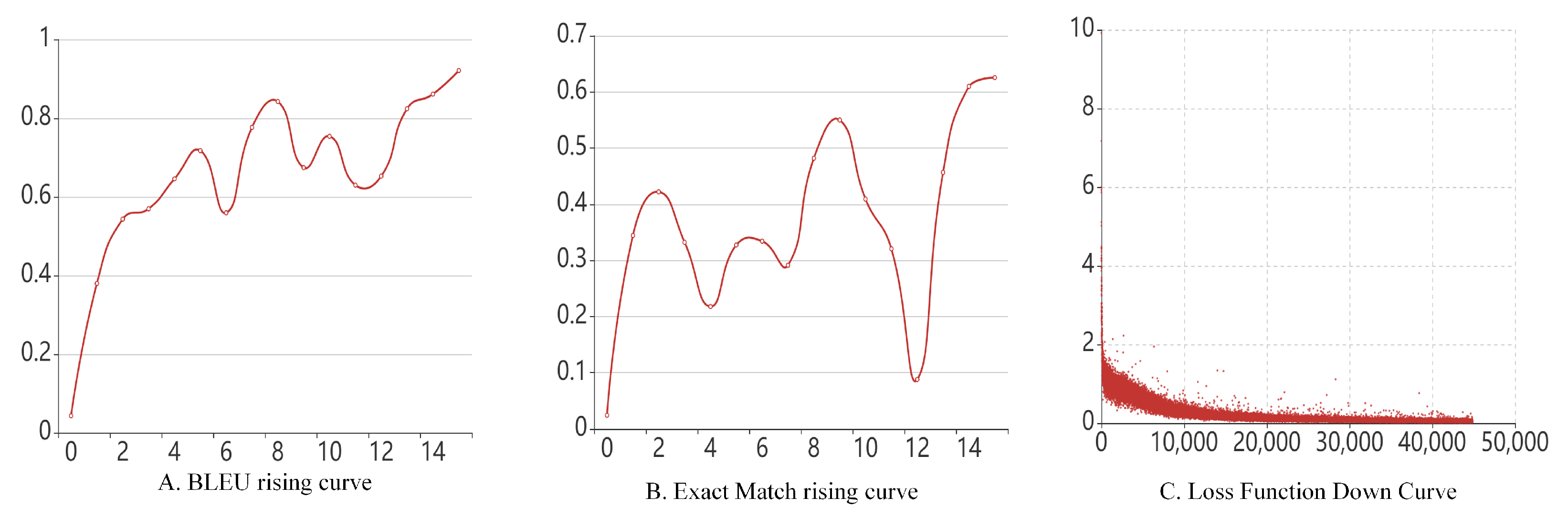 Mathematics 11 00177 g010 Mathematics 11 00177 g010