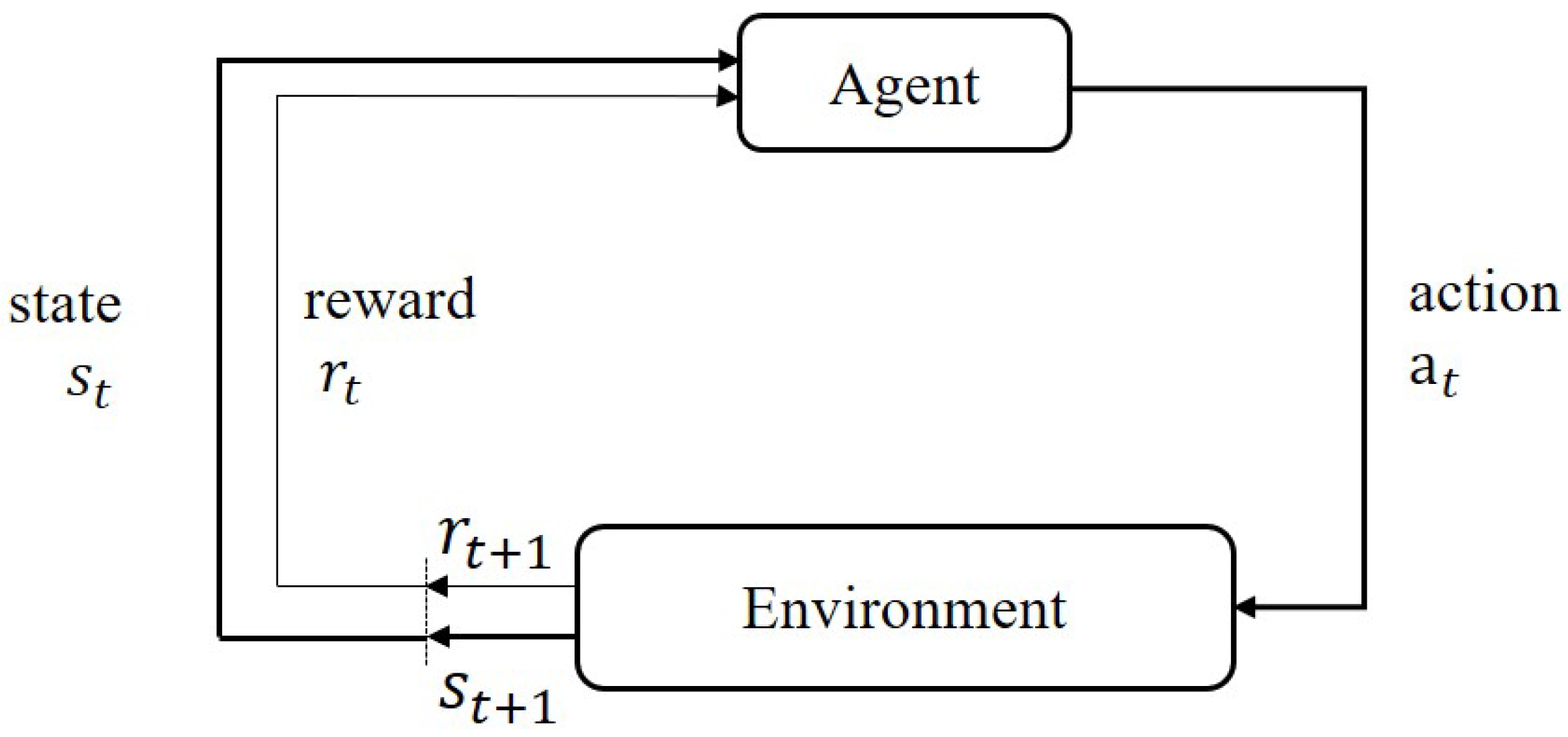Mathematics 11 00178 g001 Mathematics 11 00178 g001