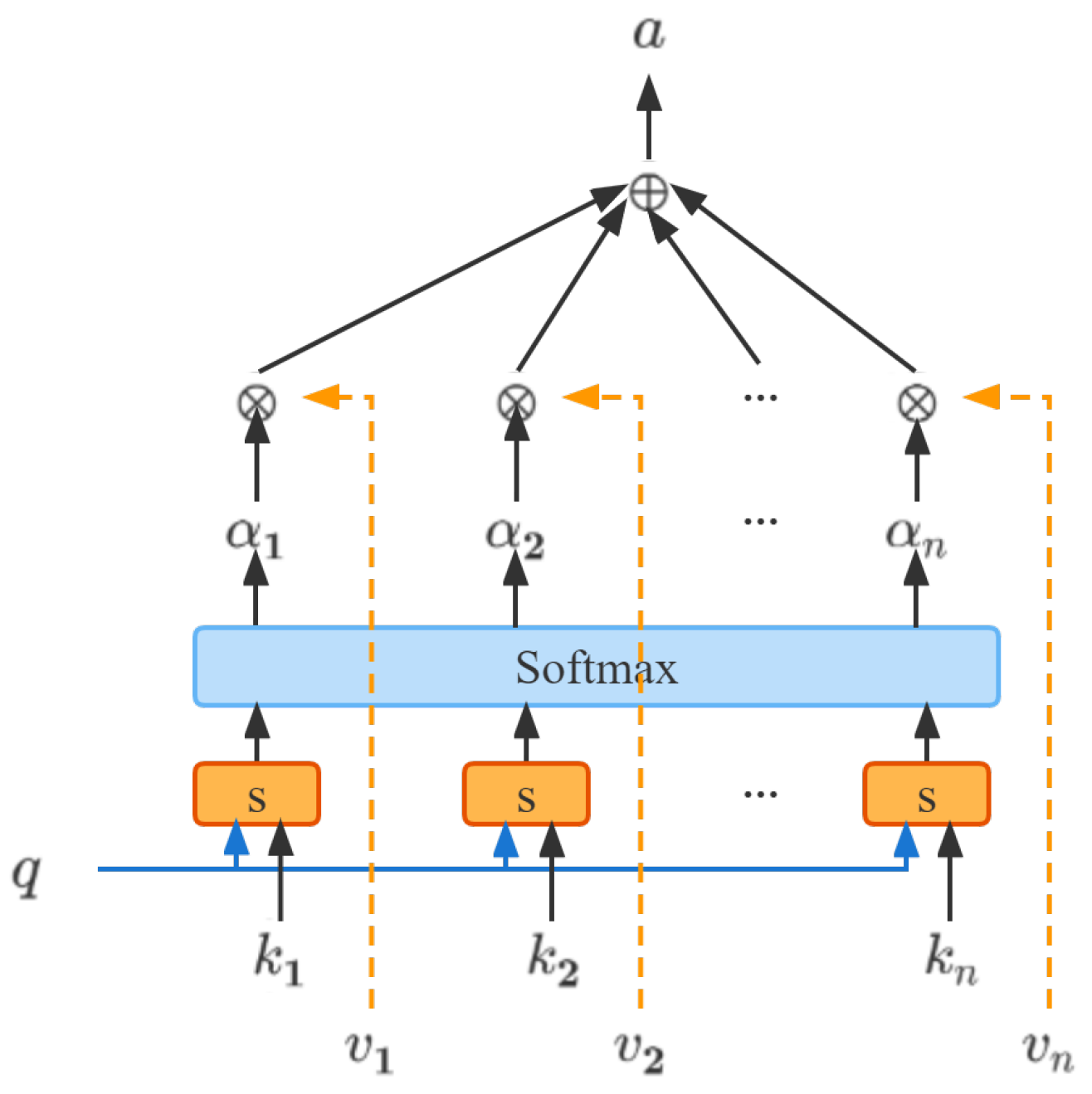 Mathematics 11 00178 g002 Mathematics 11 00178 g002
