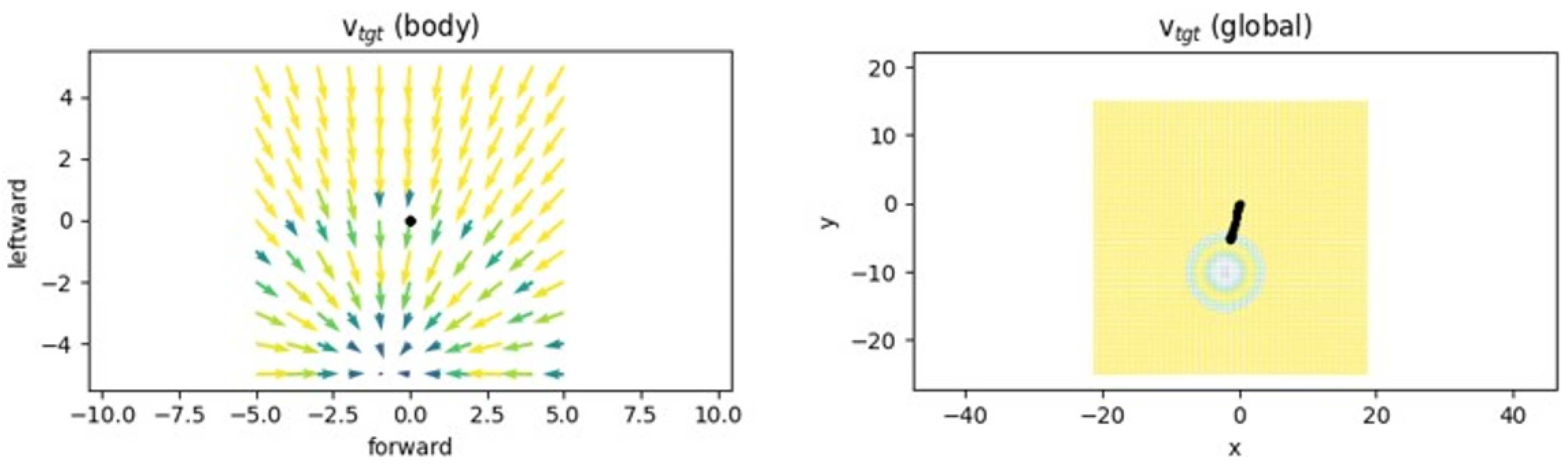 Mathematics 11 00178 g004 Mathematics 11 00178 g004