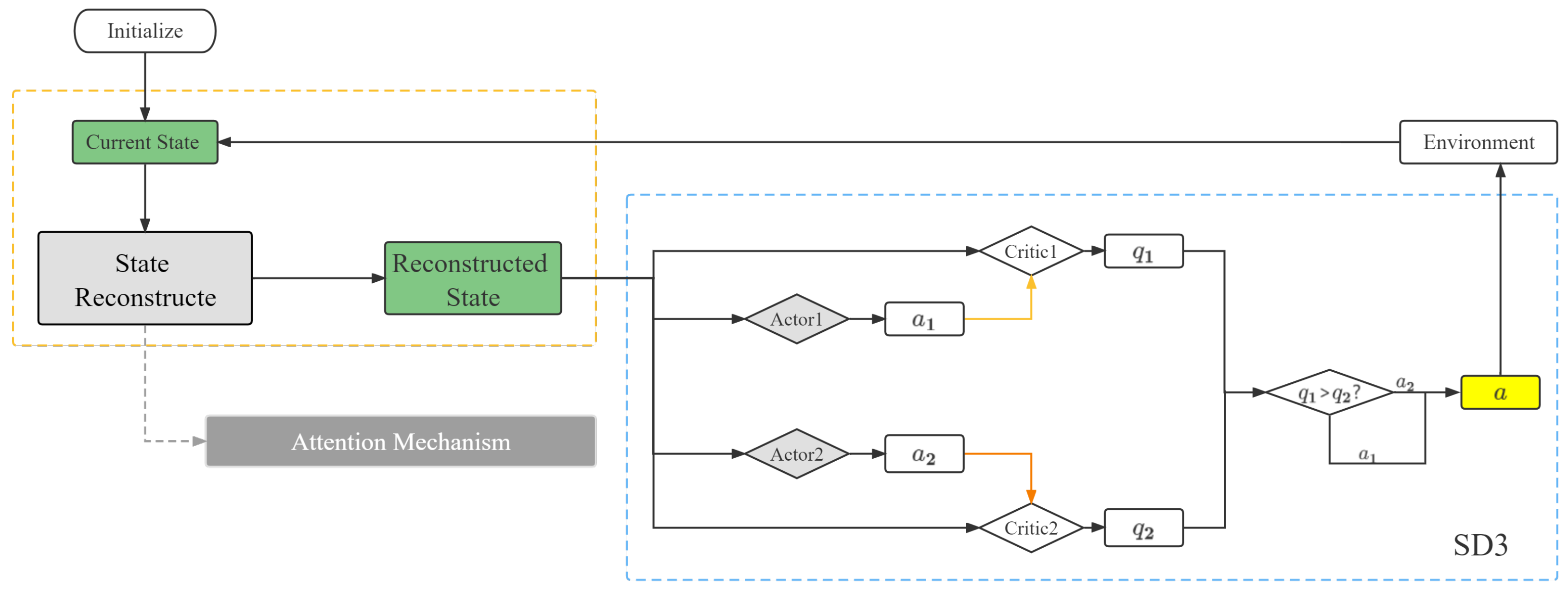 Mathematics 11 00178 g005 Mathematics 11 00178 g005
