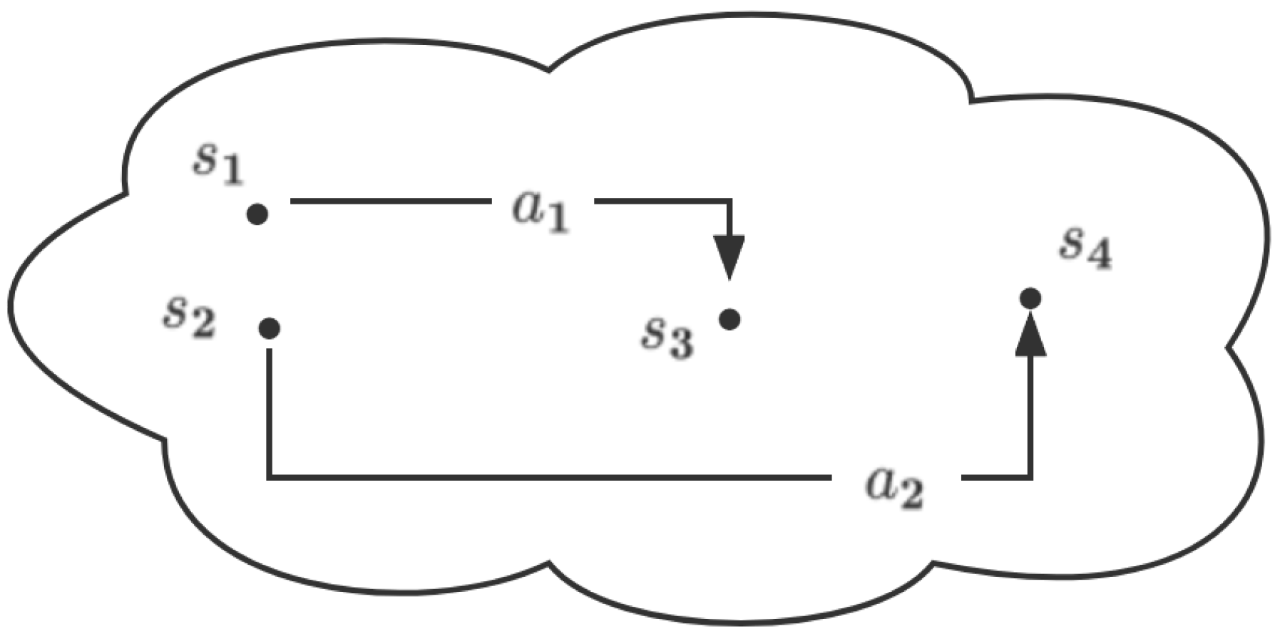 Mathematics 11 00178 g006 Mathematics 11 00178 g006