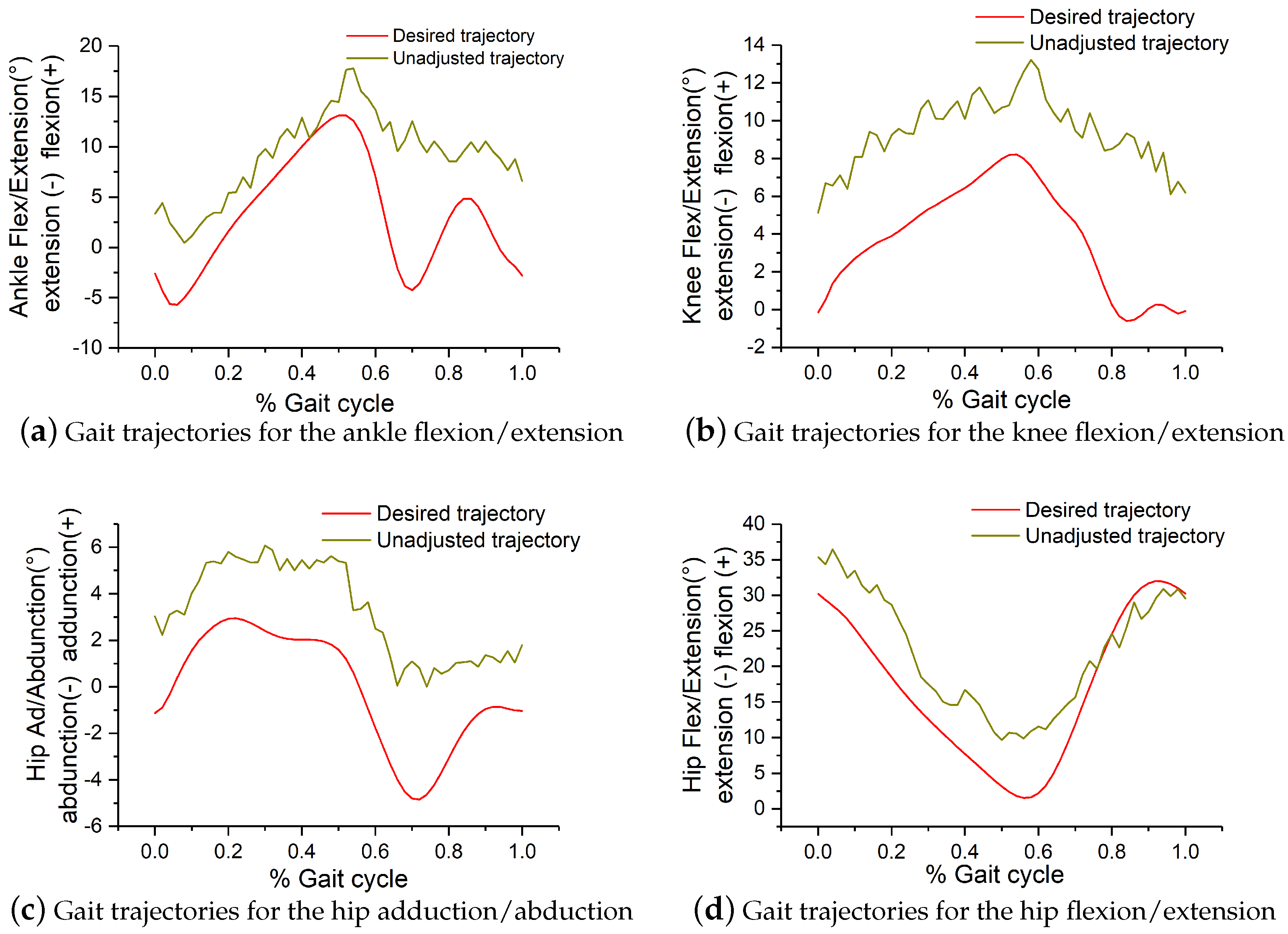 Mathematics 11 00178 g009 Mathematics 11 00178 g009