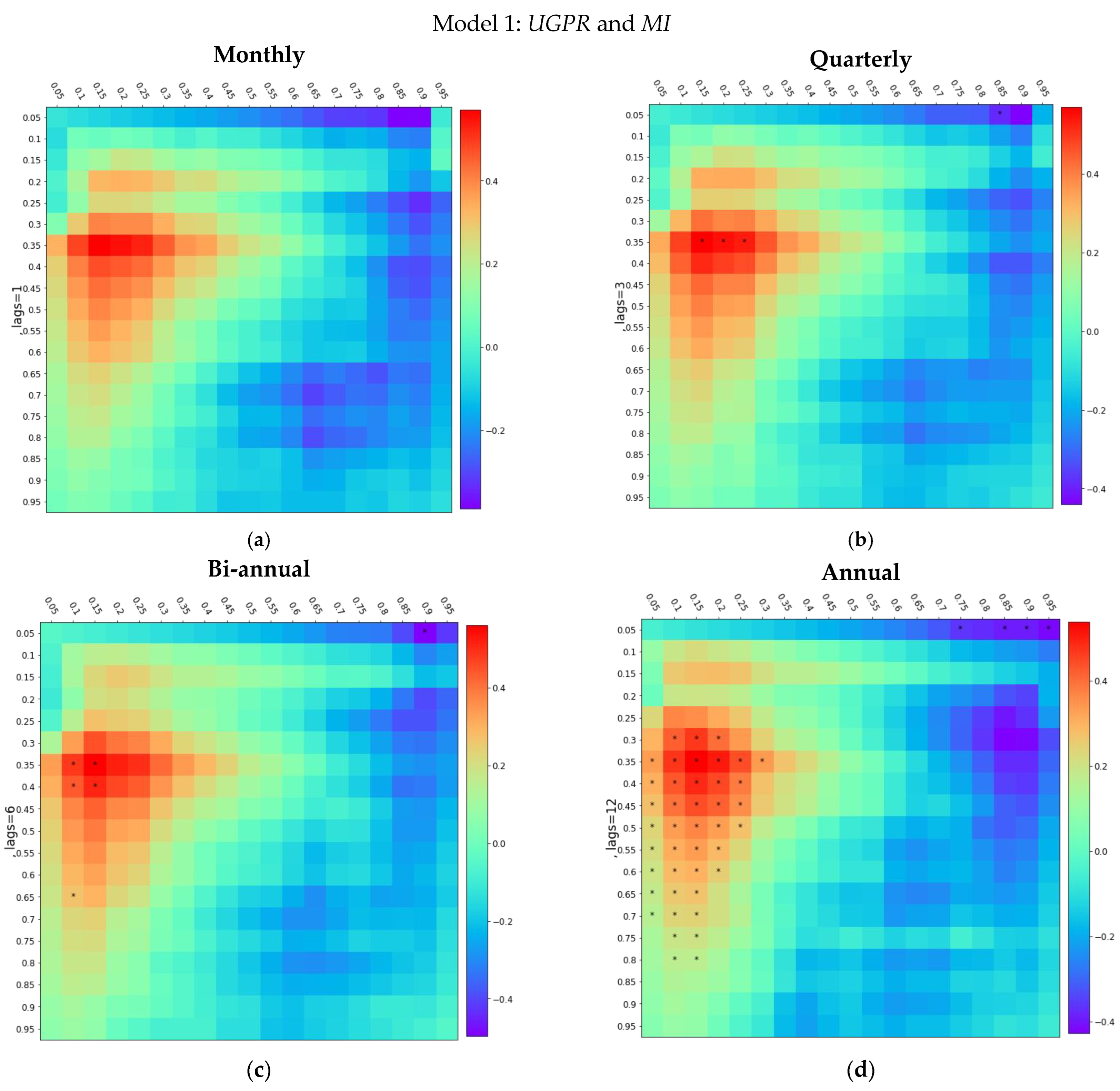 Mathematics 11 00180 g002 Mathematics 11 00180 g002