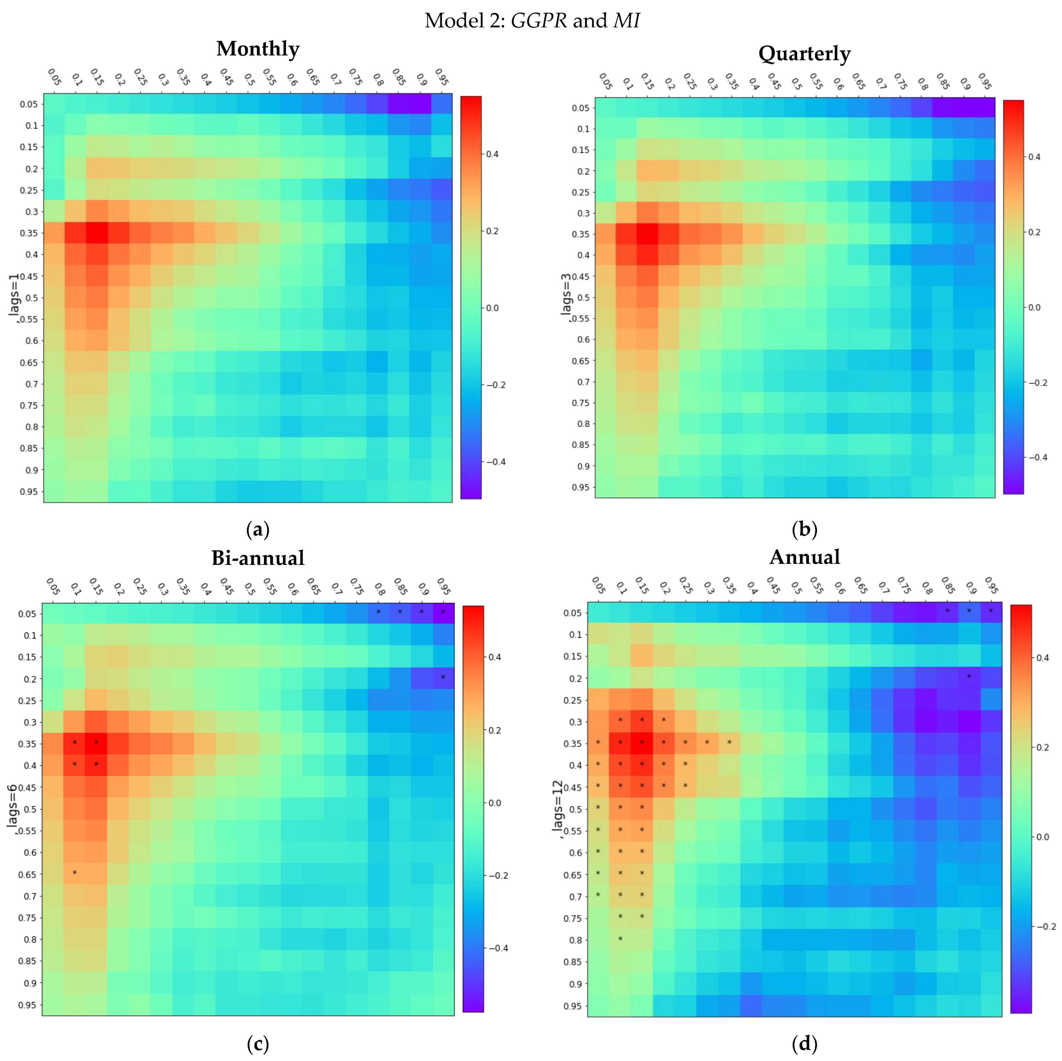 Mathematics 11 00180 g003 Mathematics 11 00180 g003