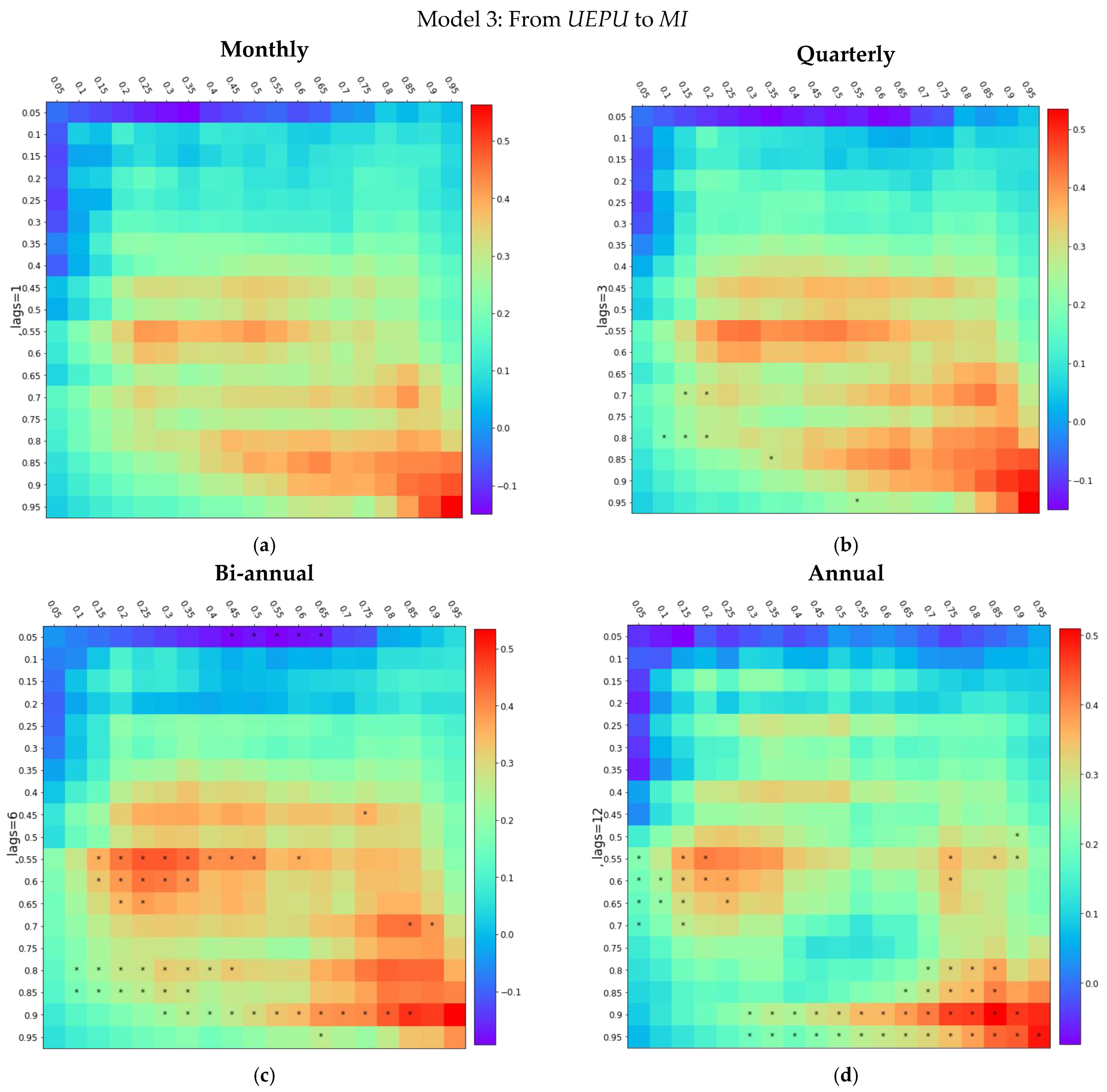 Mathematics 11 00180 g004 Mathematics 11 00180 g004
