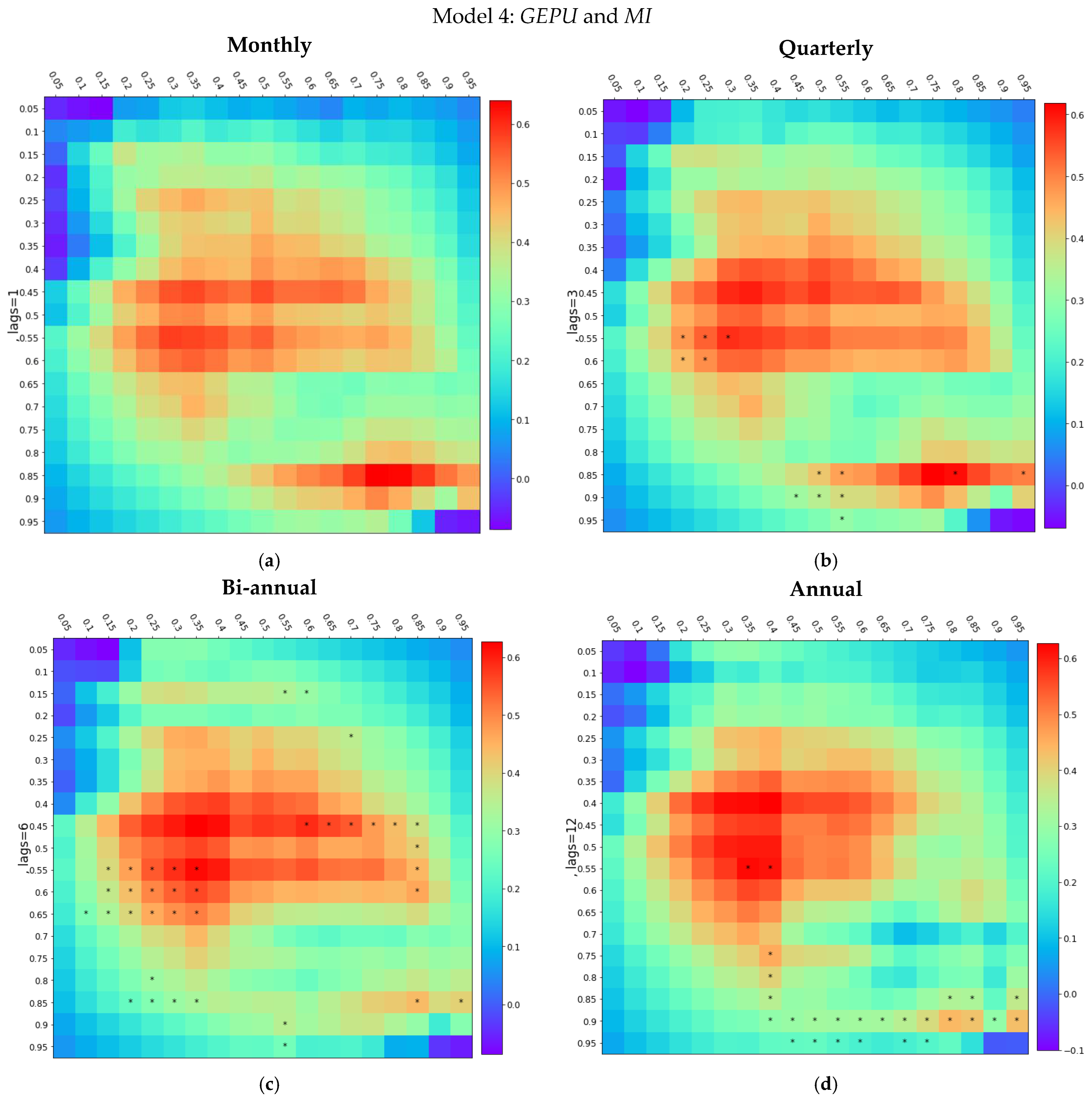 Mathematics 11 00180 g005 Mathematics 11 00180 g005