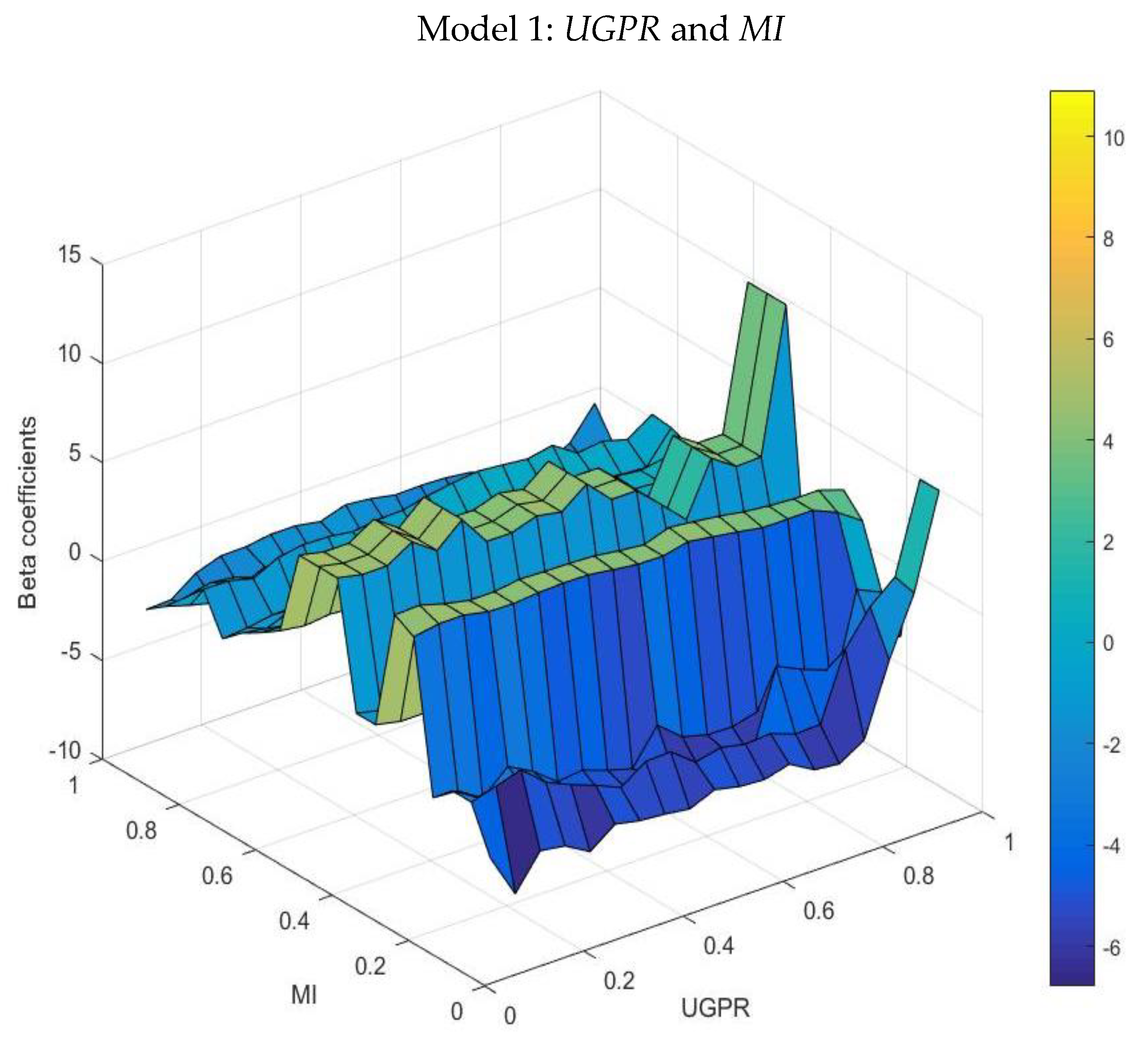 Mathematics 11 00180 g006 Mathematics 11 00180 g006