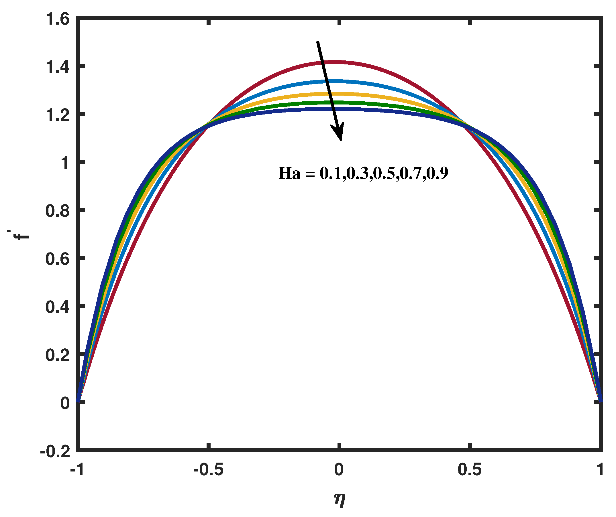 Mathematics 11 00183 g006 Mathematics 11 00183 g006