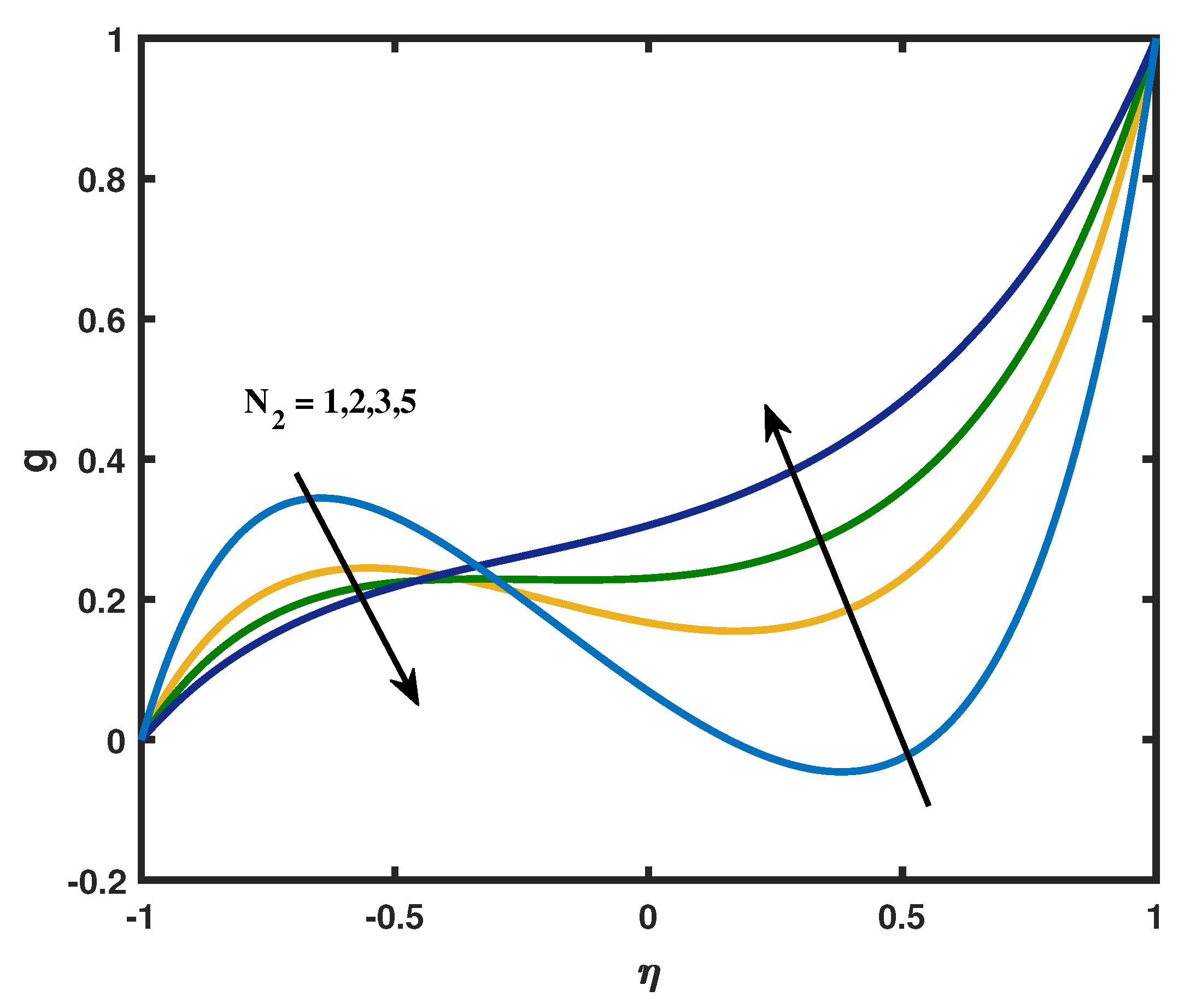 Mathematics 11 00183 g008 Mathematics 11 00183 g008