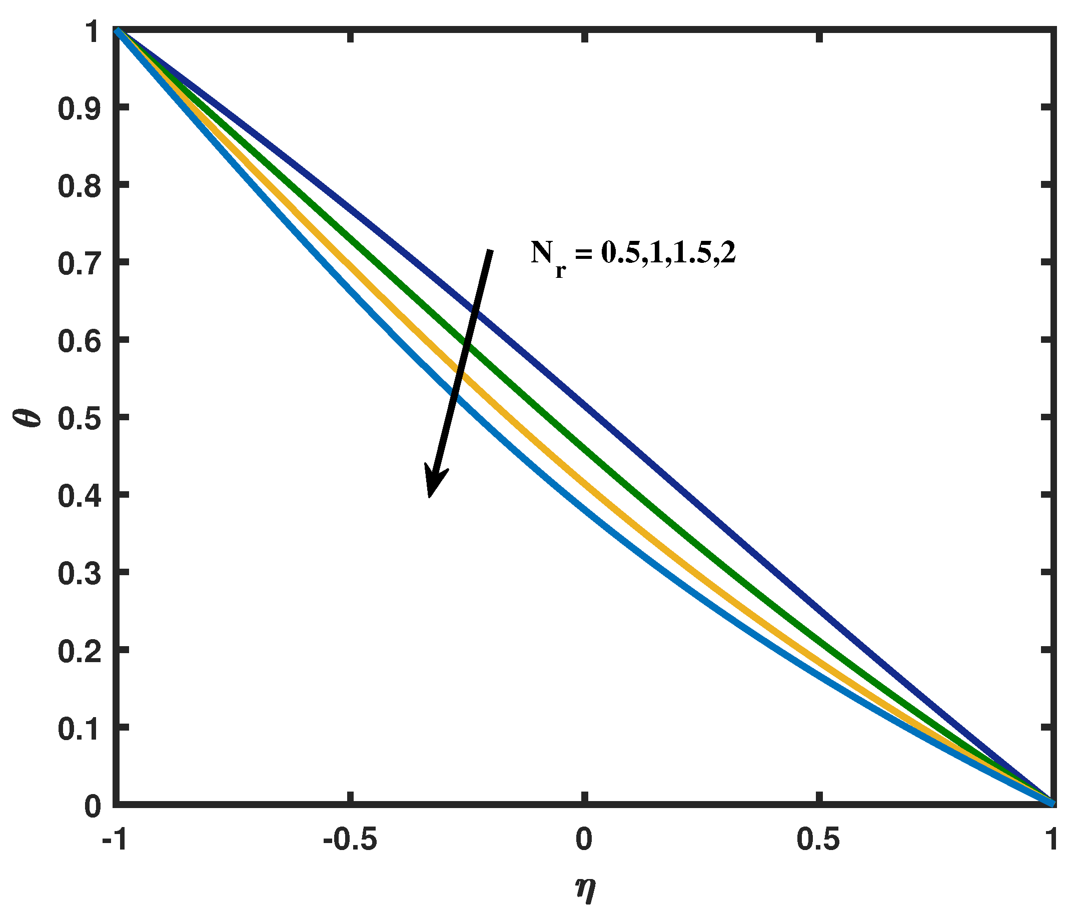 Mathematics 11 00183 g013 Mathematics 11 00183 g013