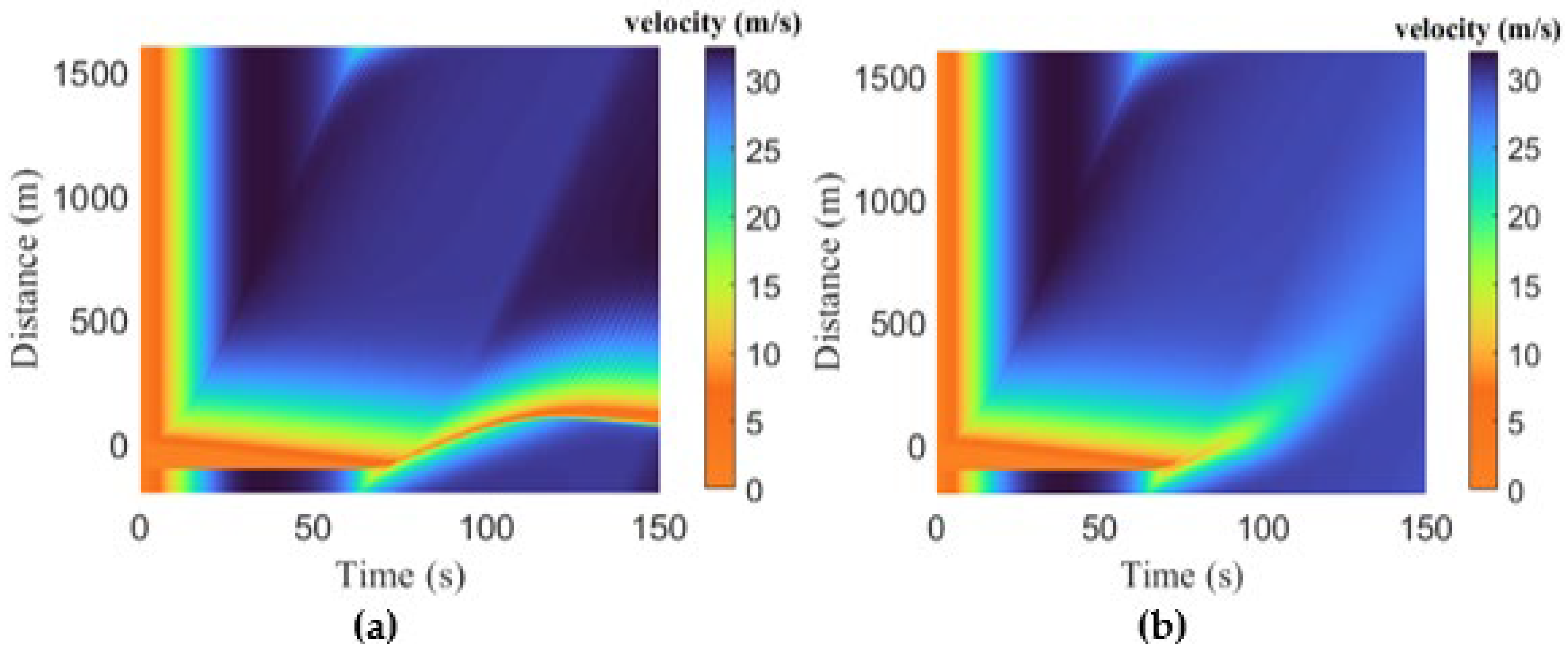Mathematics 11 00184 g007a