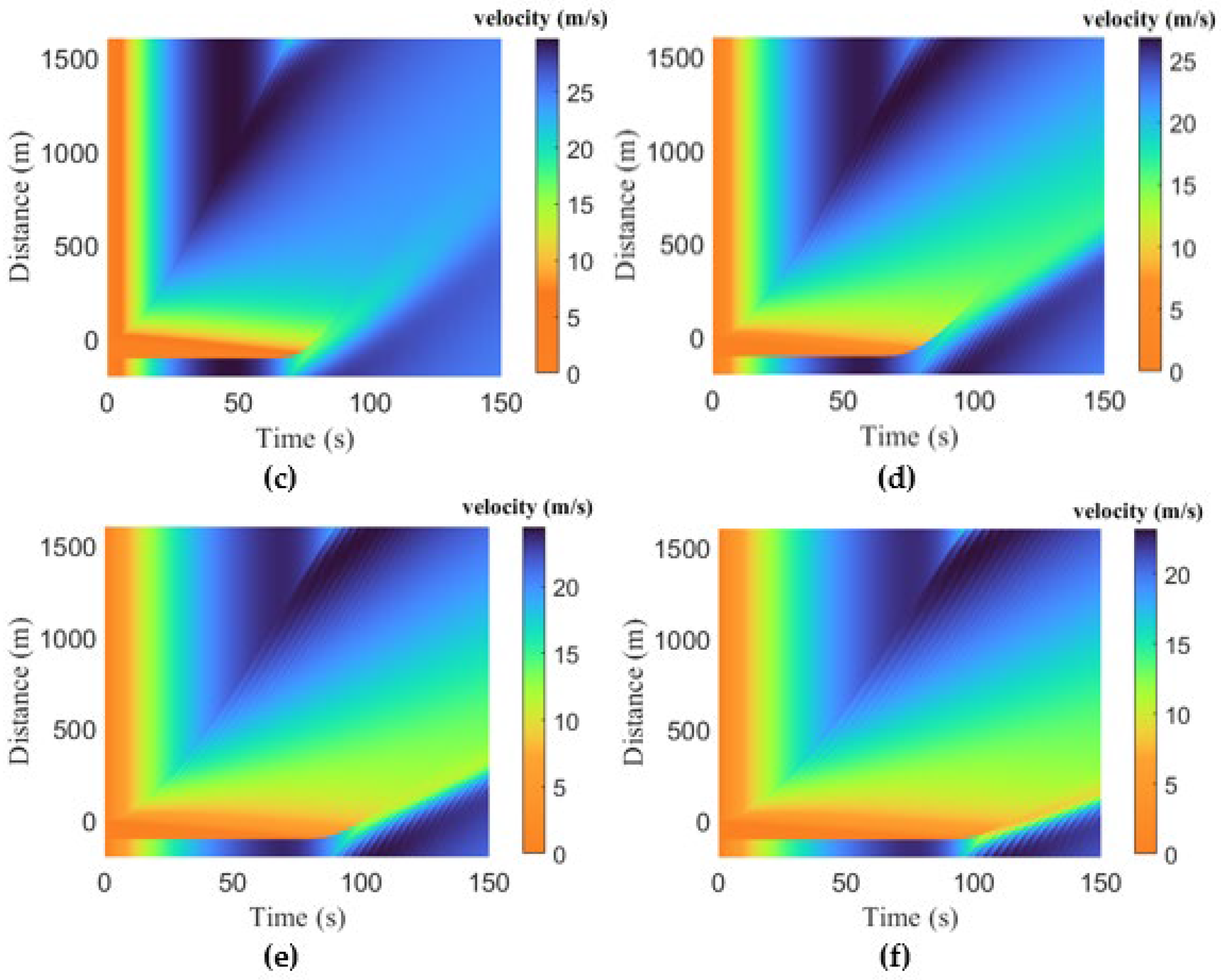 Mathematics 11 00184 g007b