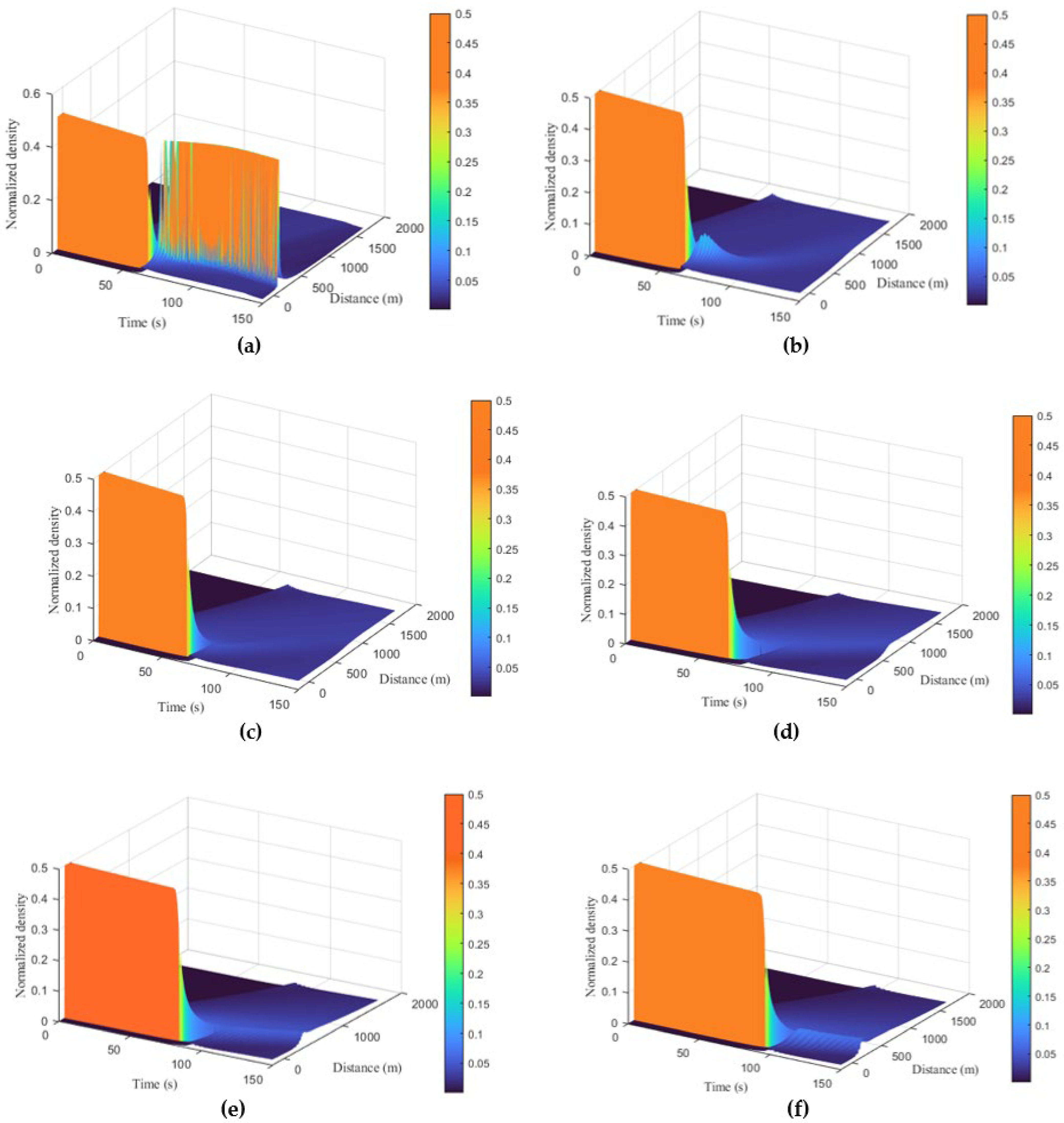Mathematics 11 00184 g013