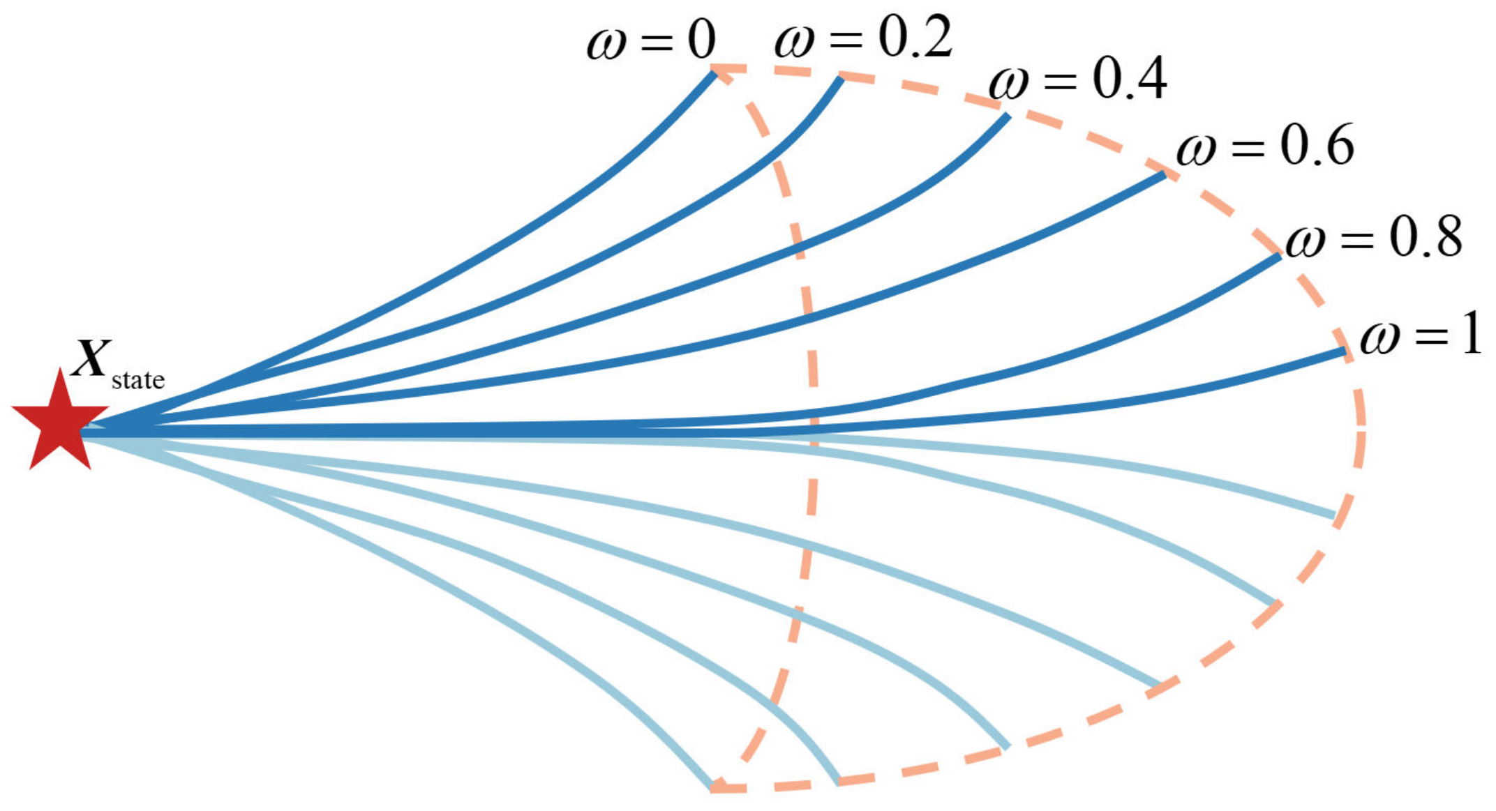 Mathematics 11 00185 g003