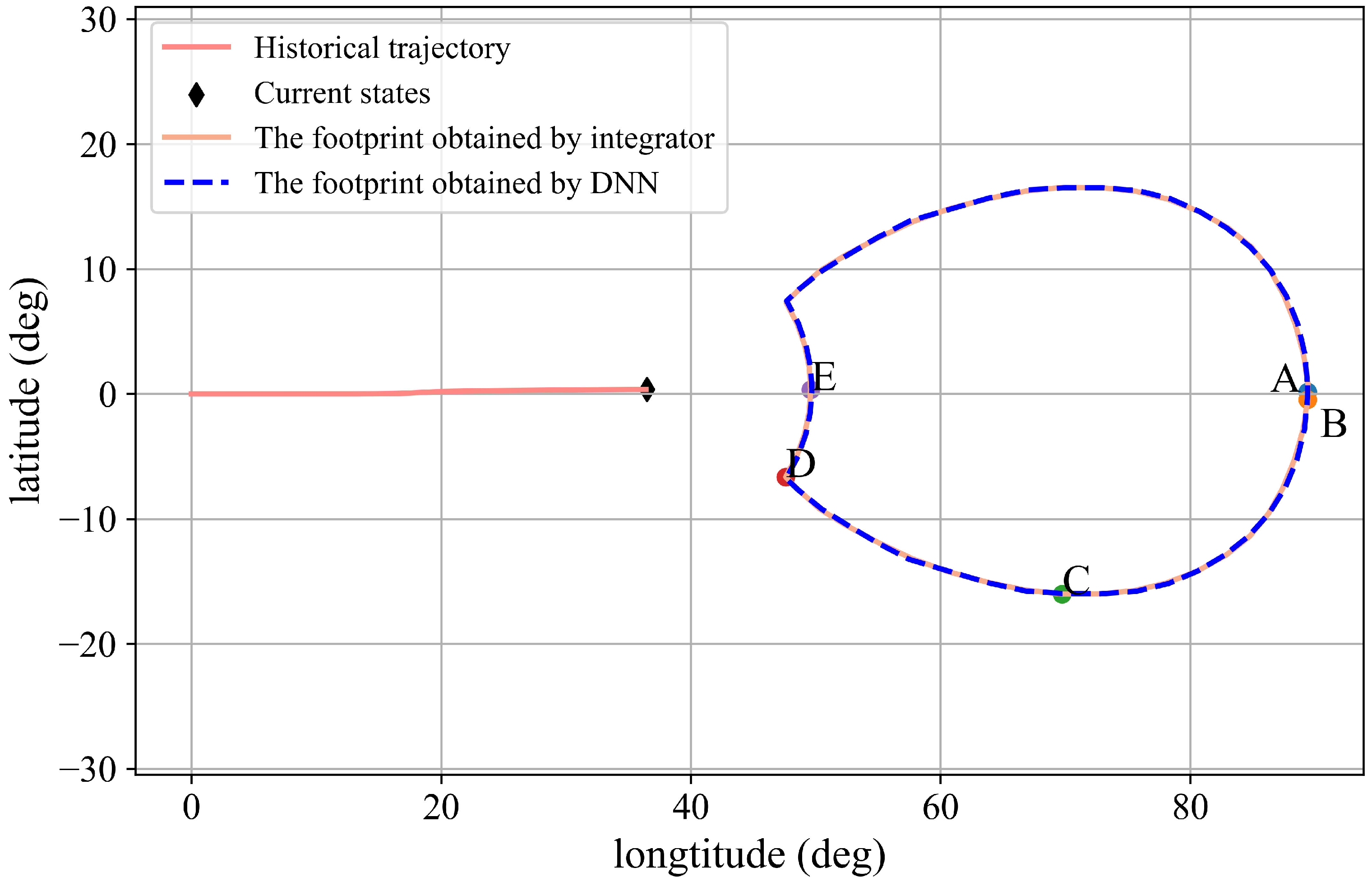 Mathematics 11 00185 g011