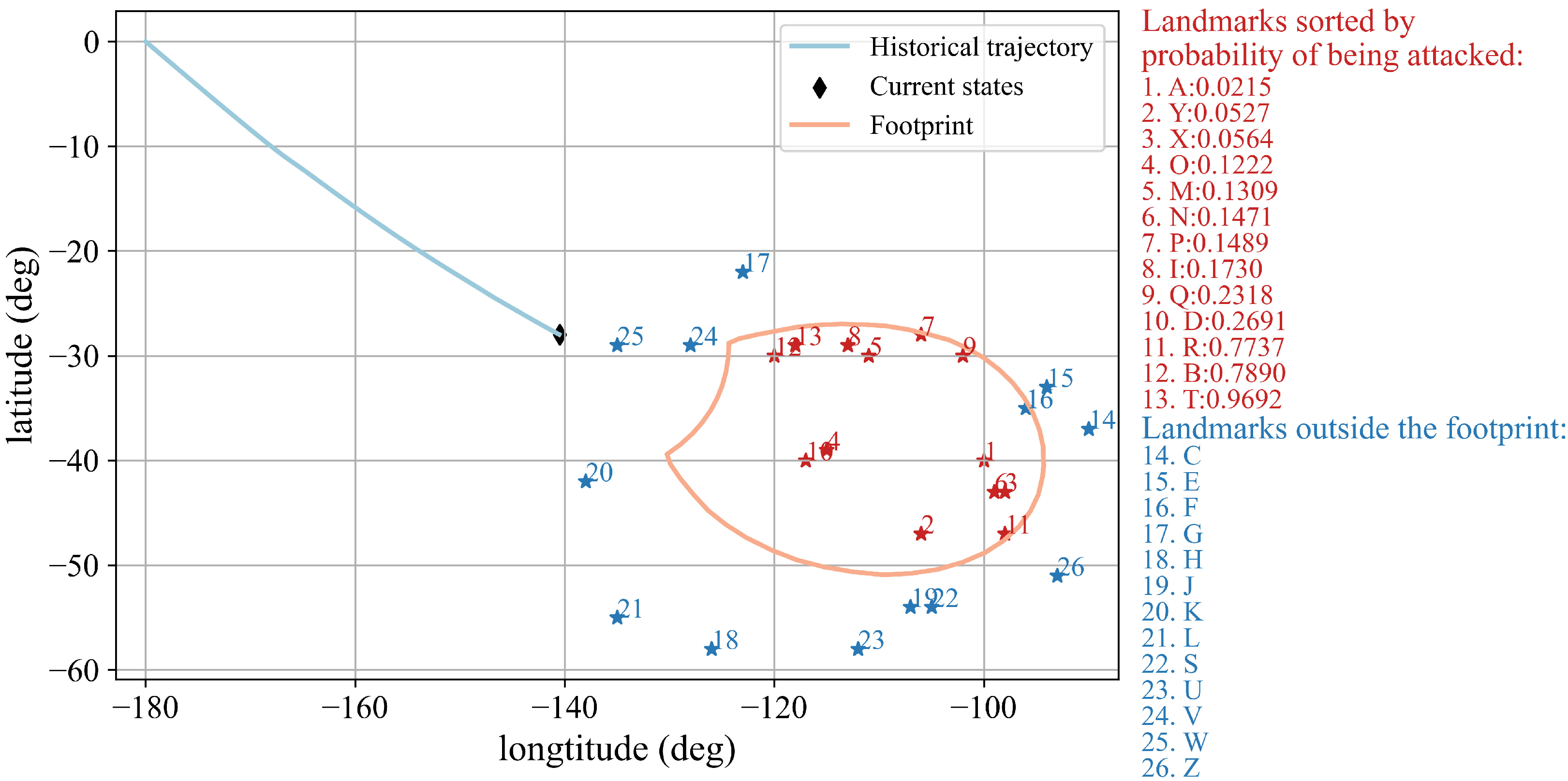 Mathematics 11 00185 g013