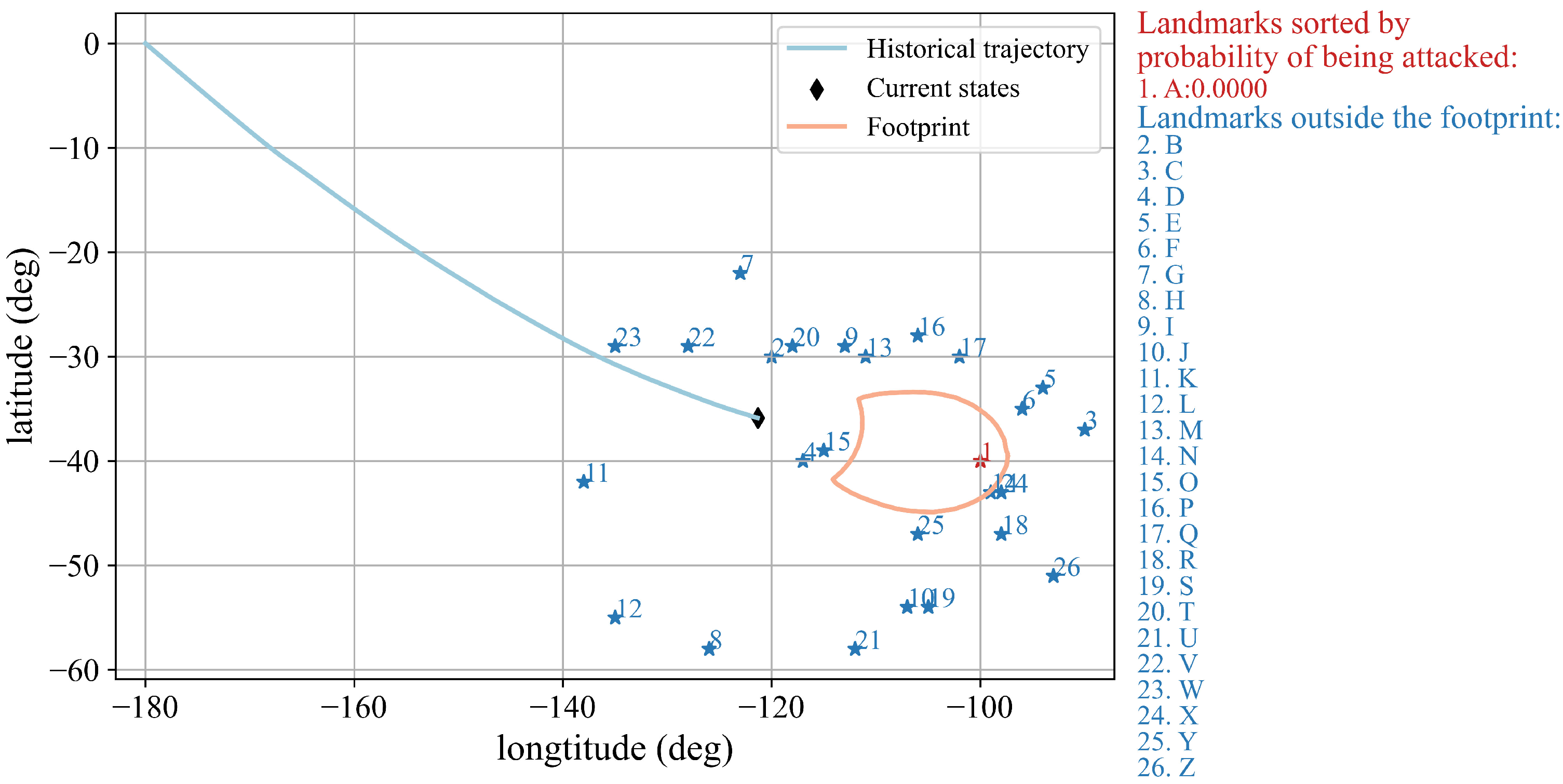 Mathematics 11 00185 g014
