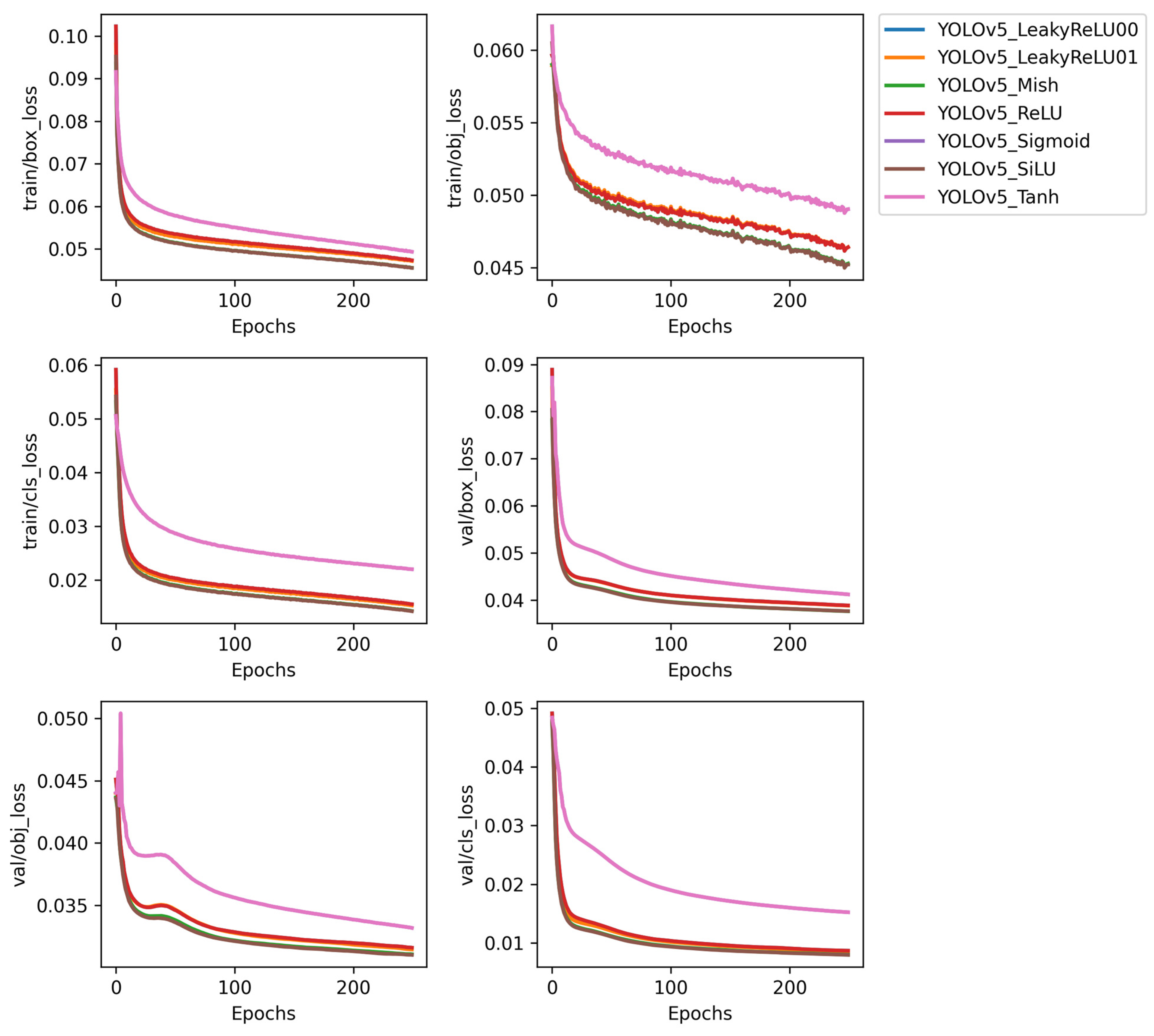 Mathematics 11 00186 g011