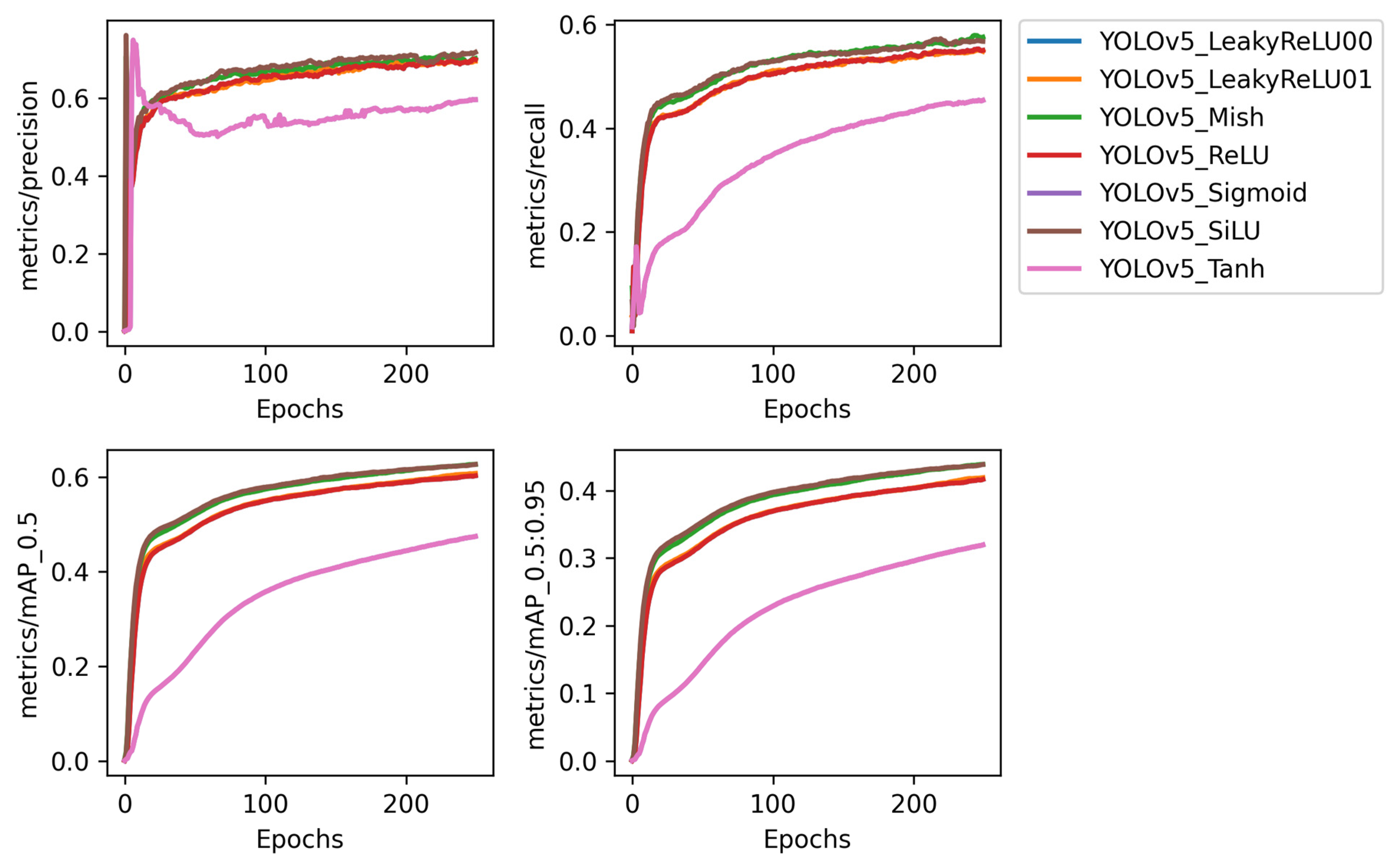 Mathematics 11 00186 g012