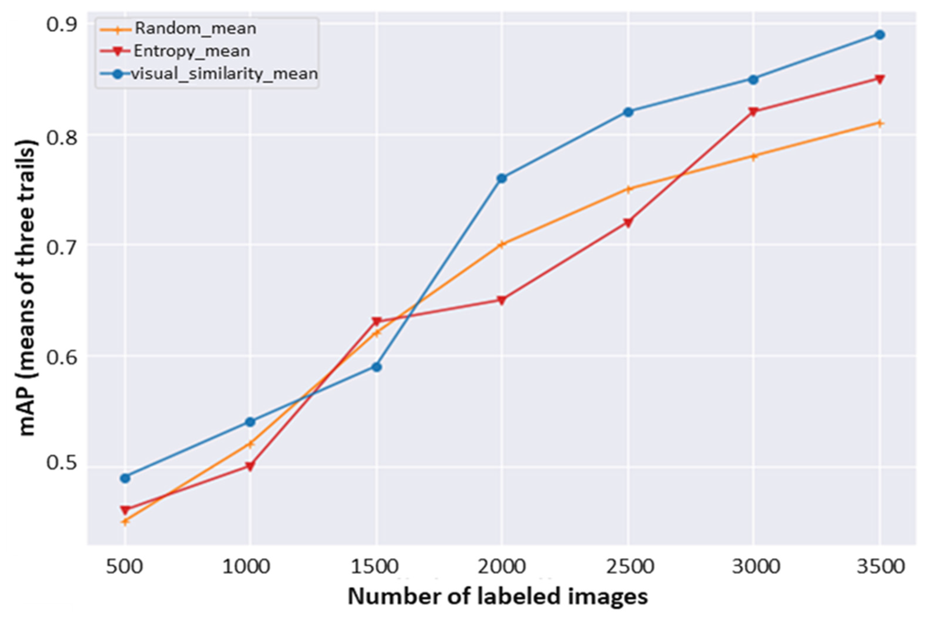 Mathematics 11 00186 g015
