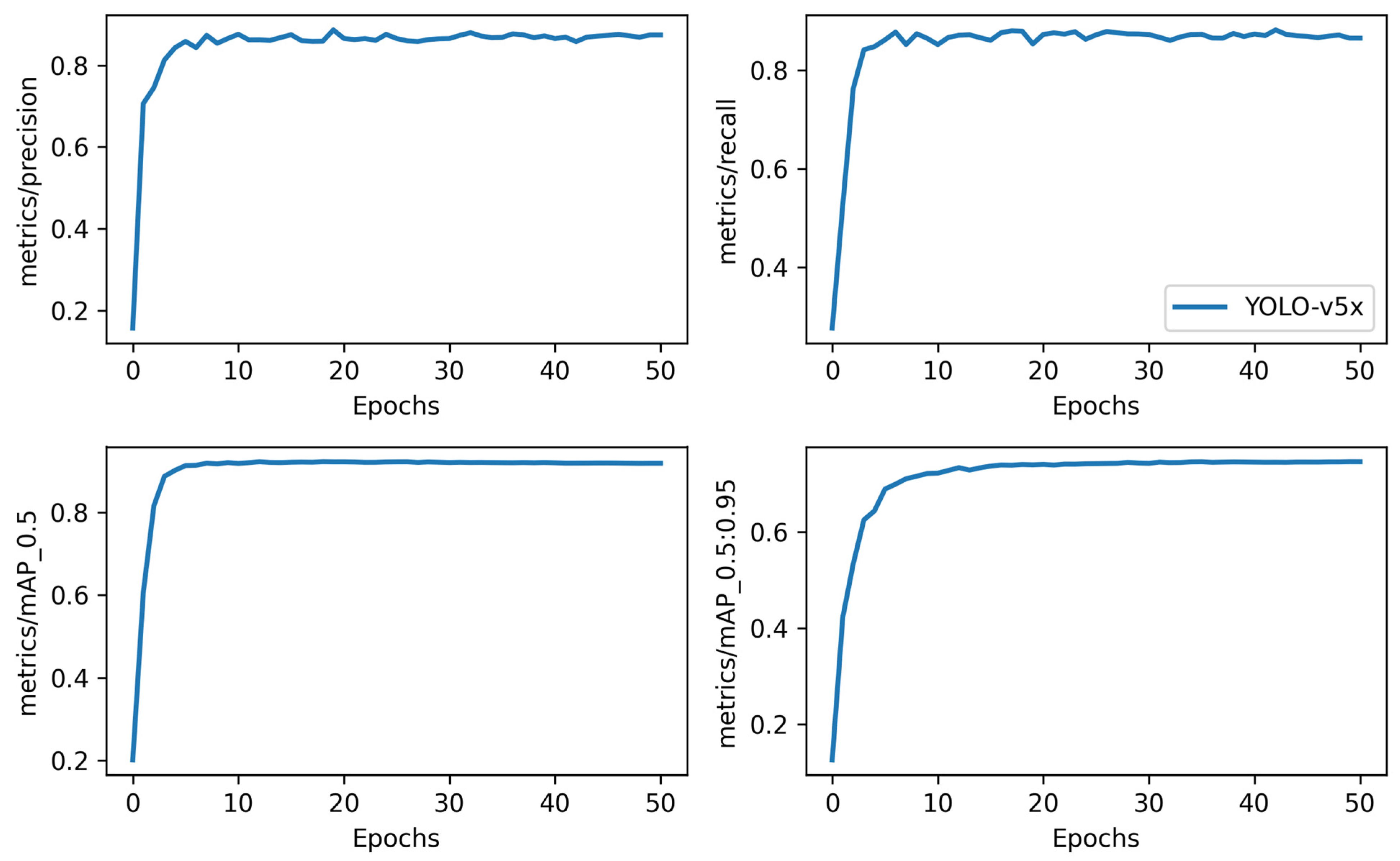 Mathematics 11 00186 g017