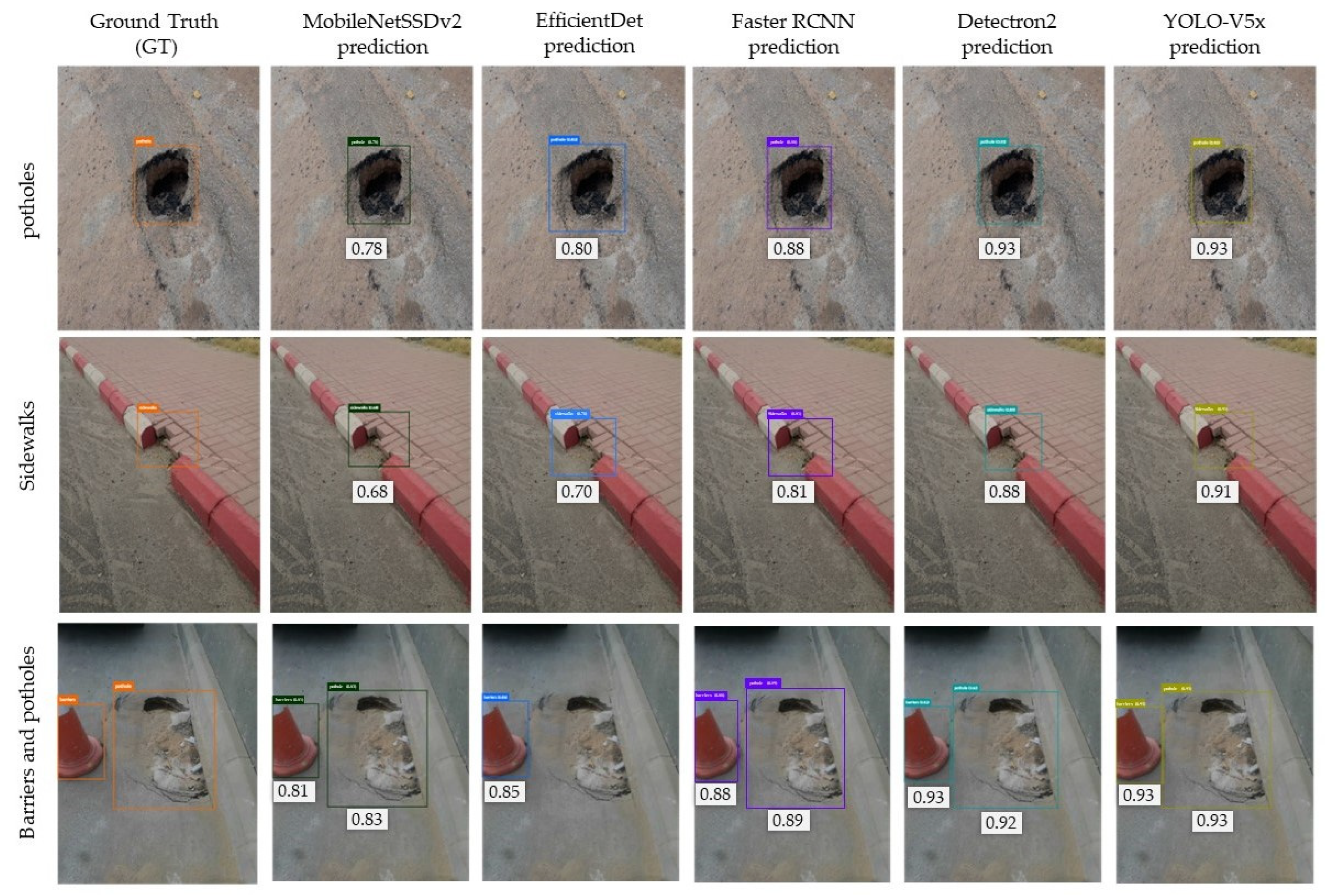 Mathematics 11 00186 g018