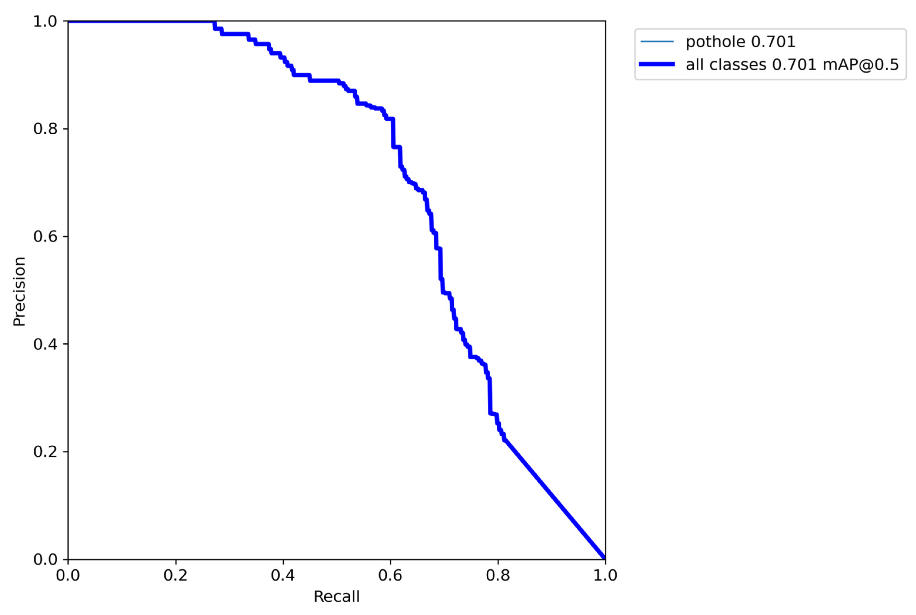 Mathematics 11 00186 g019