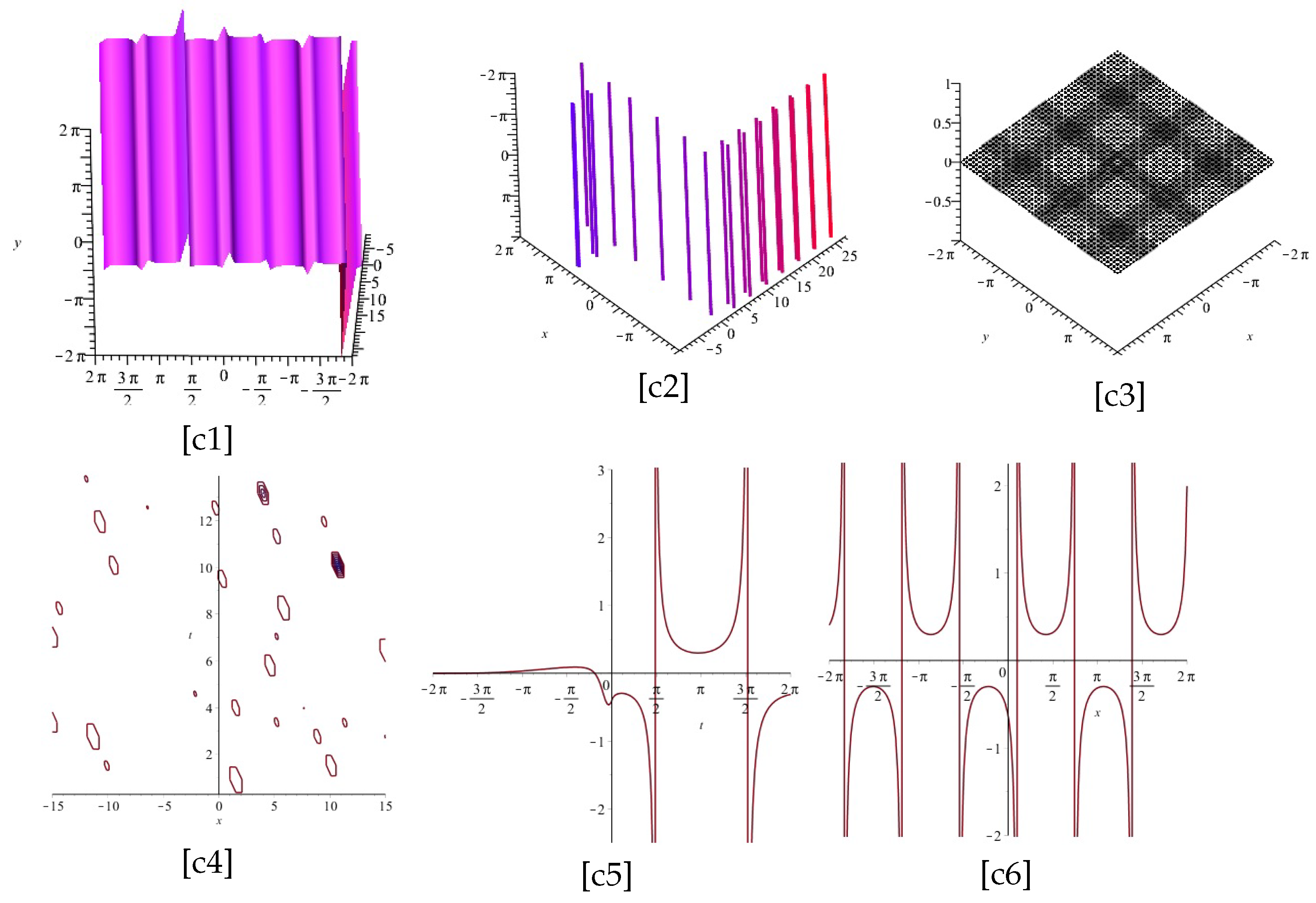 Mathematics 11 00191 g003