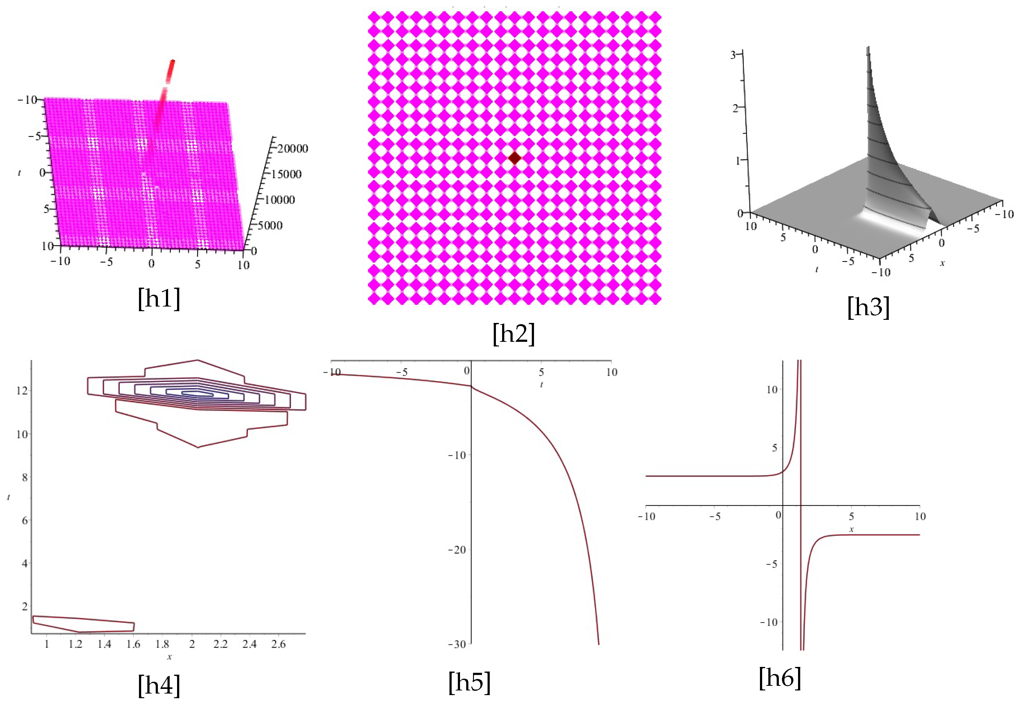 Mathematics 11 00191 g008