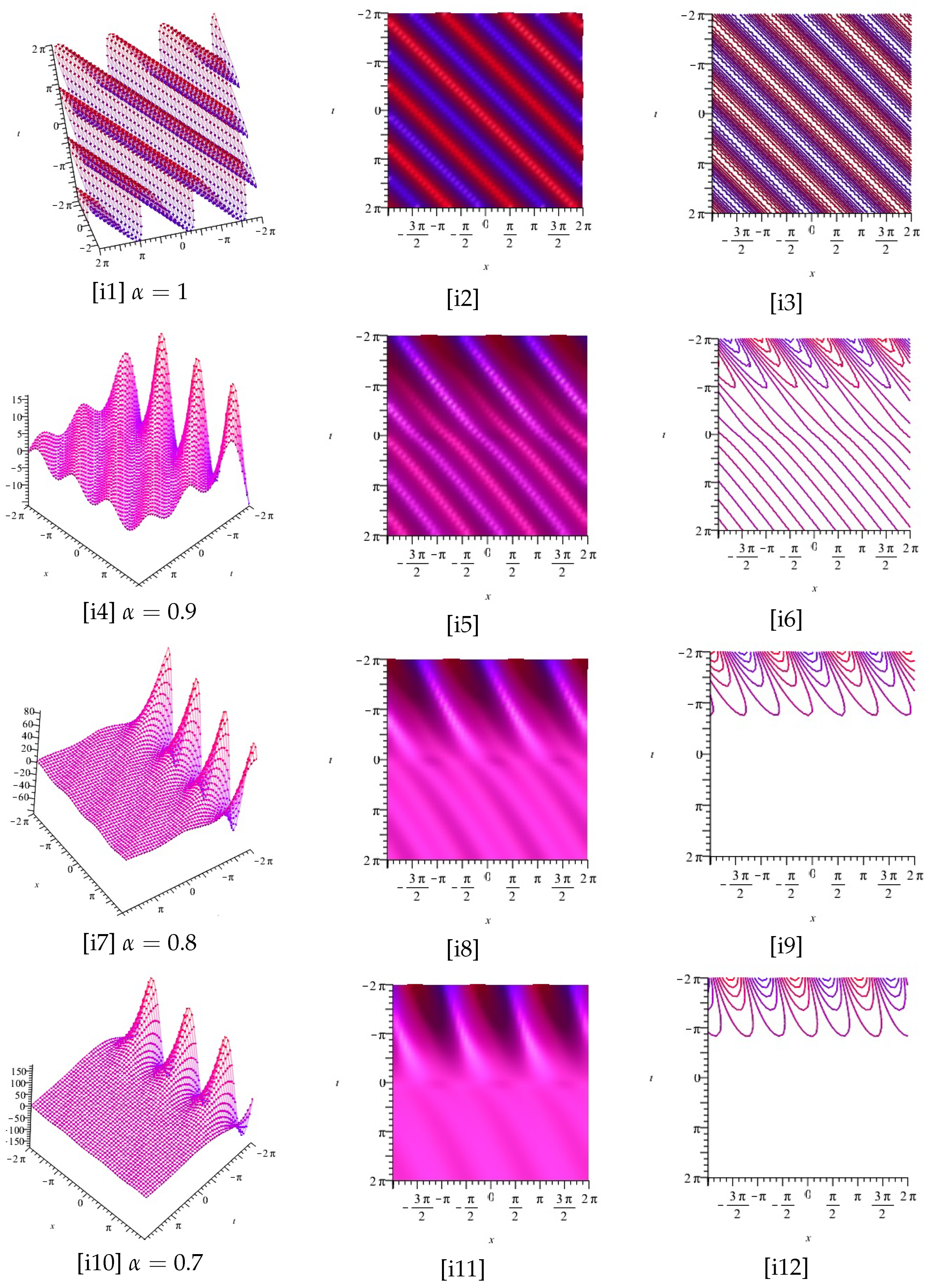 Mathematics 11 00191 g009
