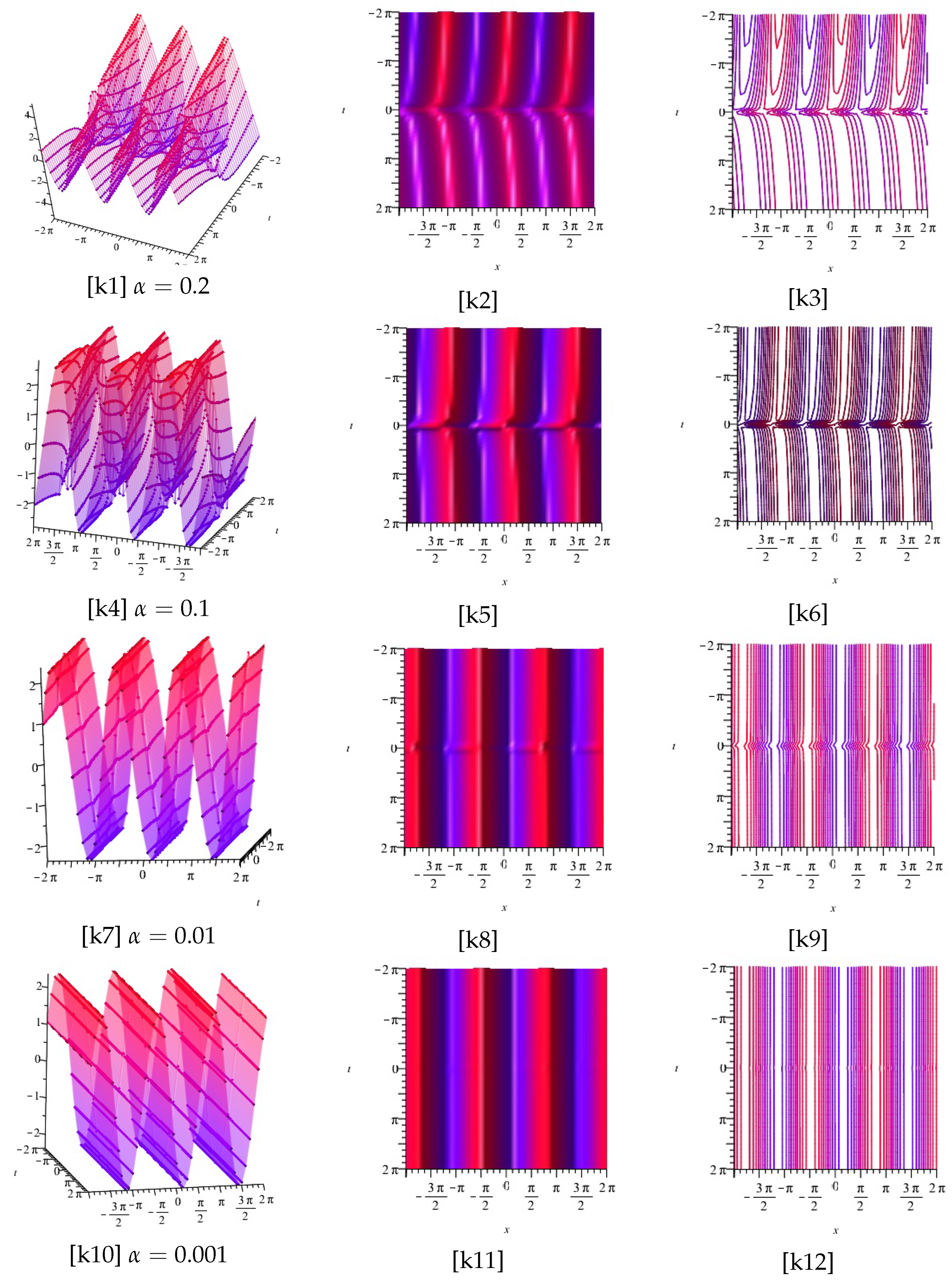 Mathematics 11 00191 g011