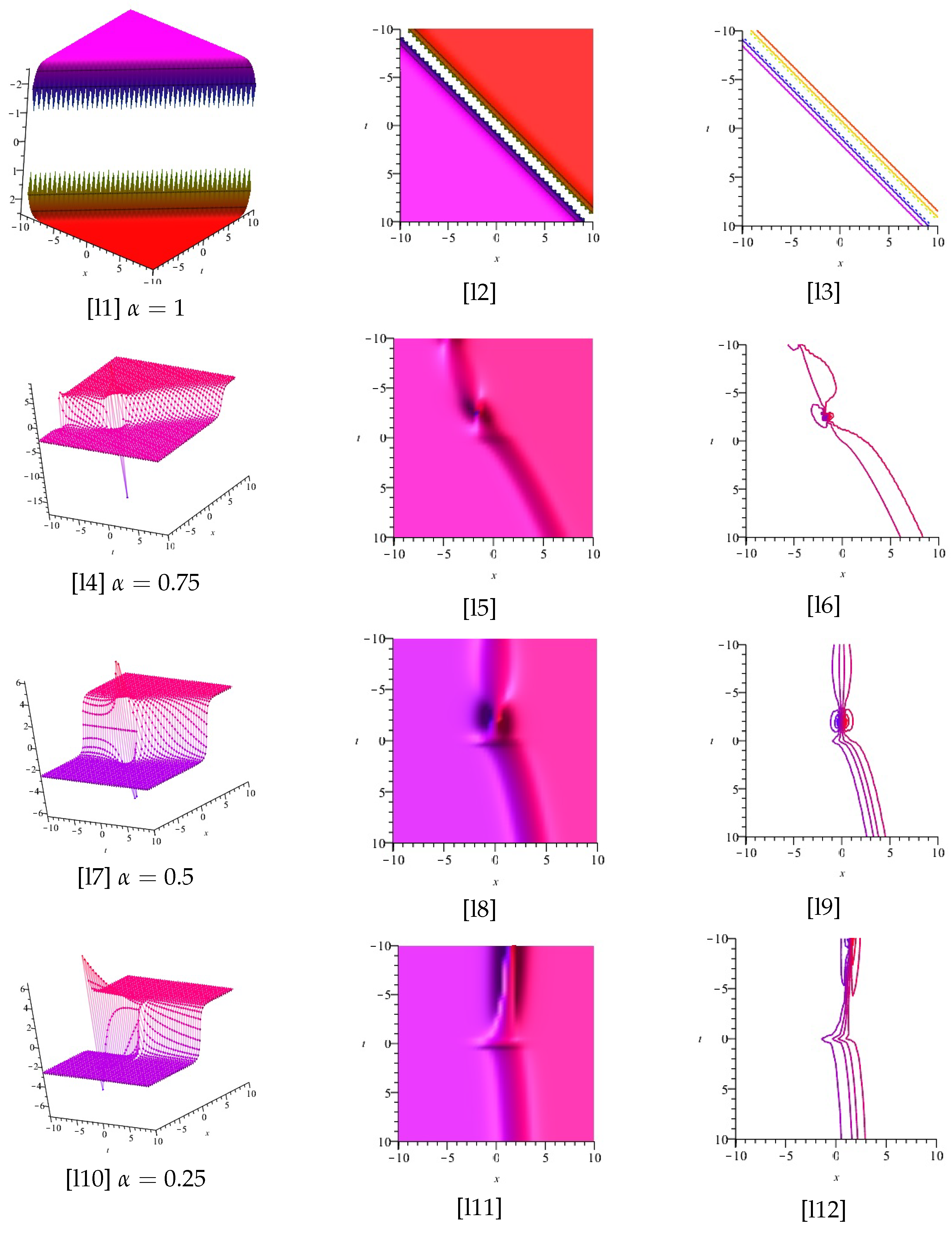 Mathematics 11 00191 g012