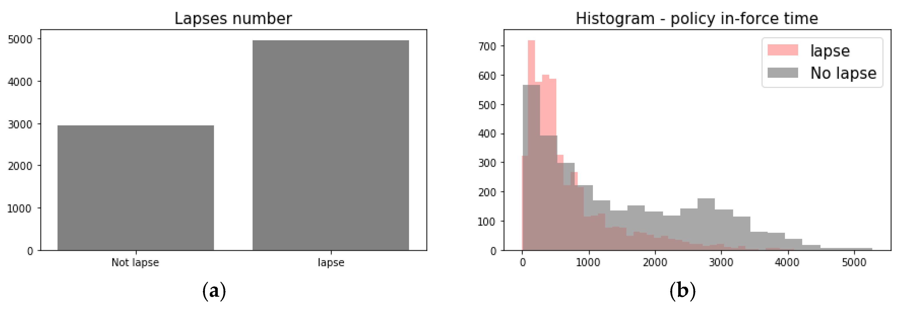 Mathematics 11 00198 g003