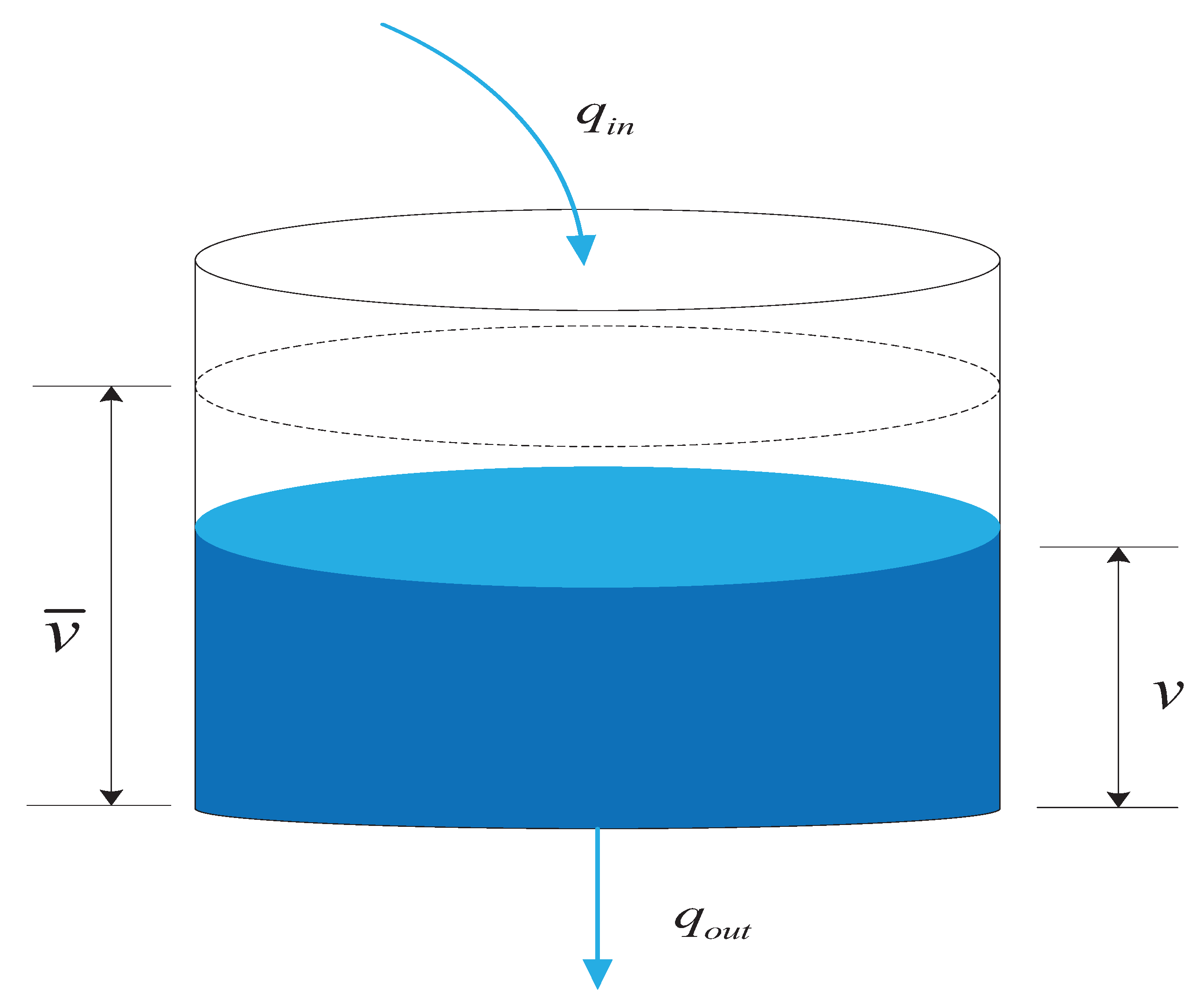 Mathematics 11 00200 g001 Mathematics 11 00200 g001