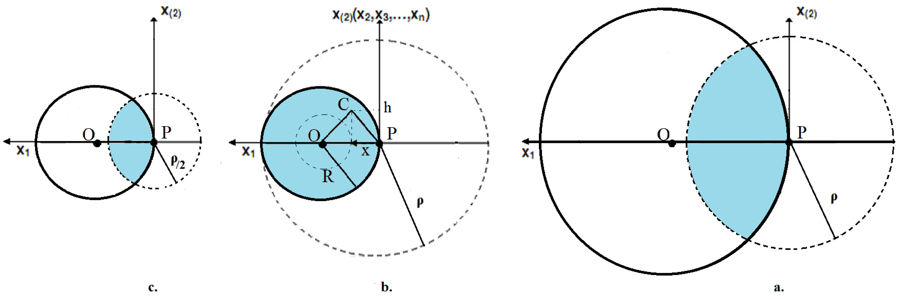 Mathematics 11 00201 g001