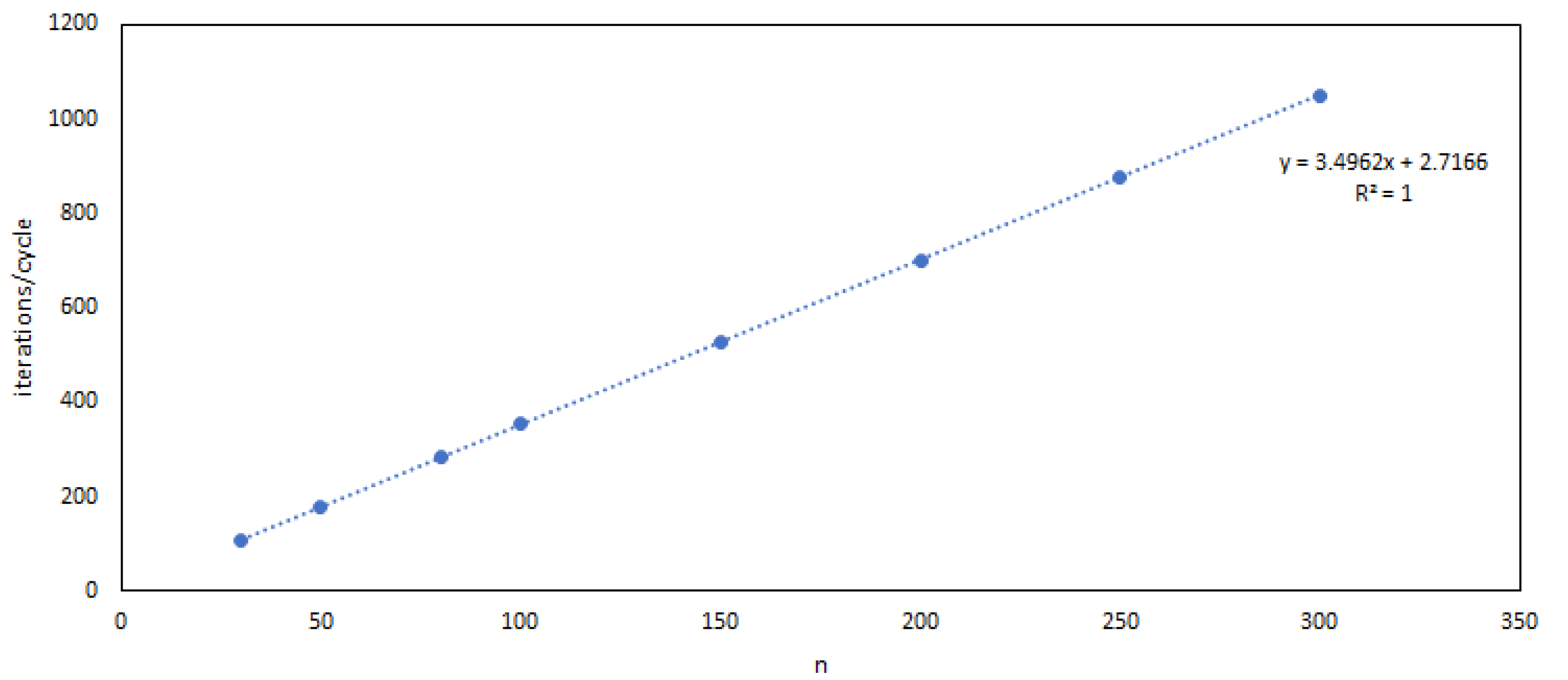 Mathematics 11 00201 g004