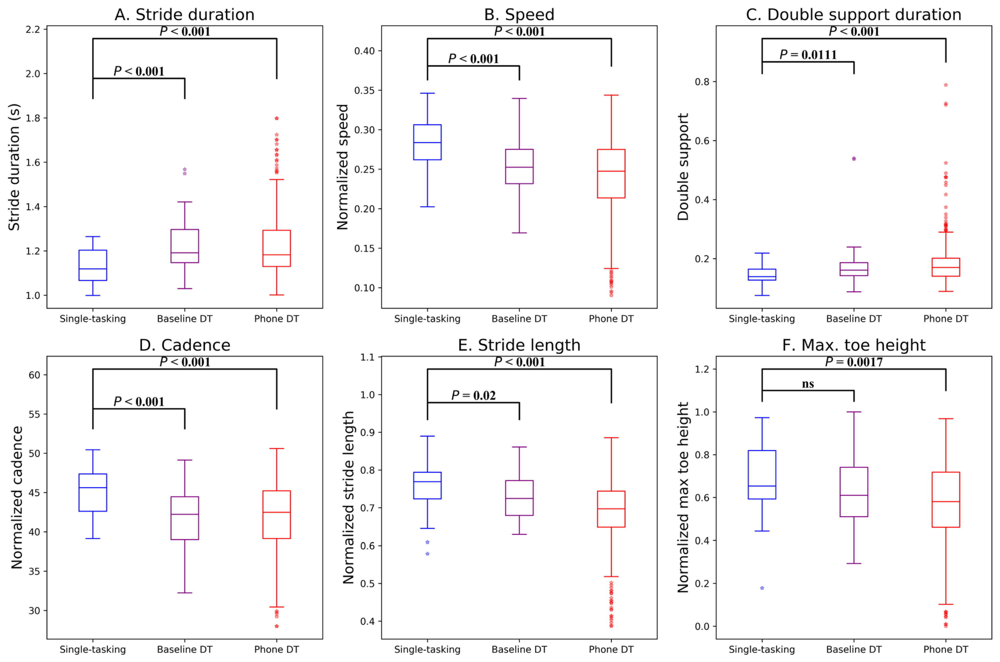 Mathematics 11 00202 g004