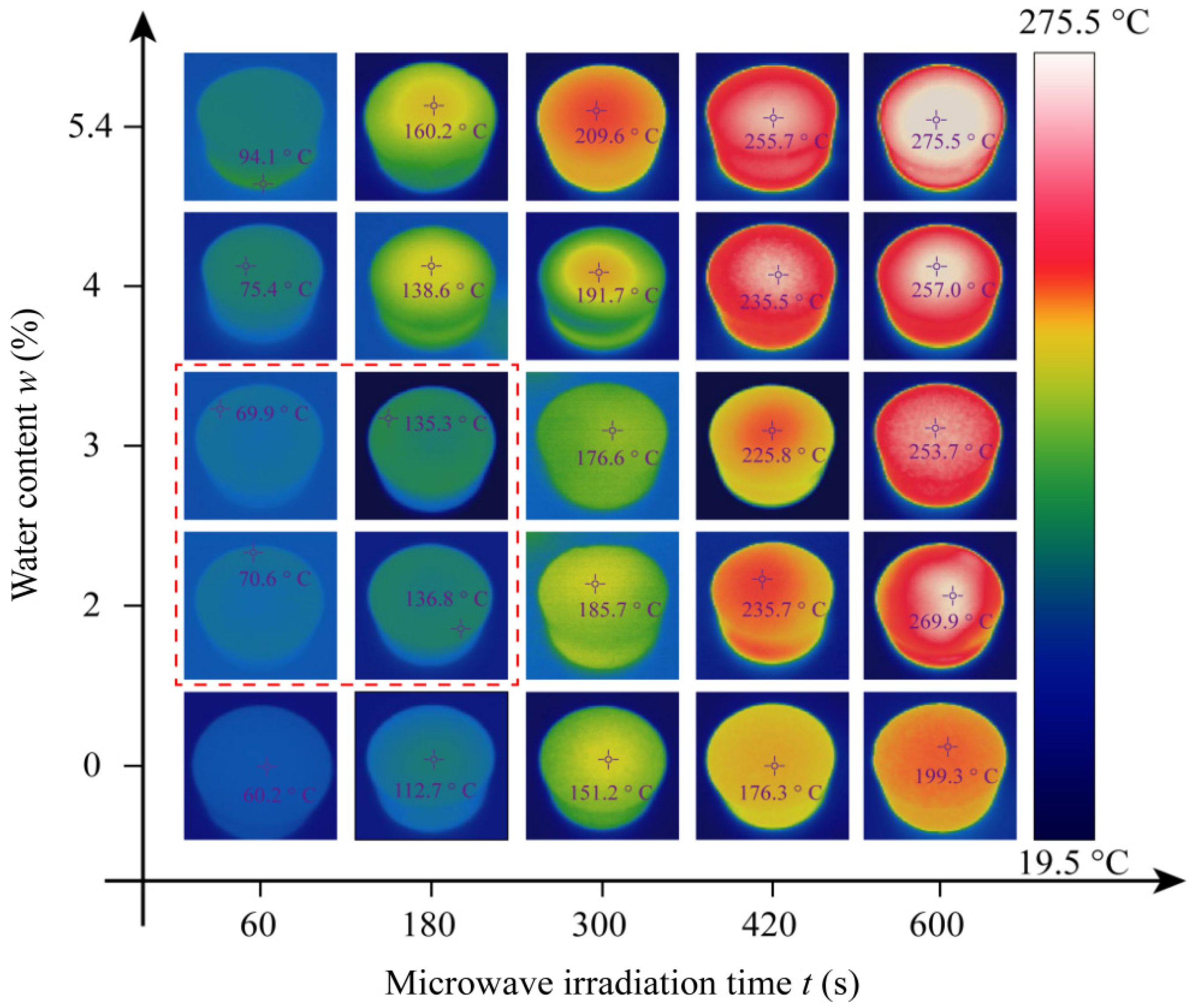 Mathematics 11 00203 g008