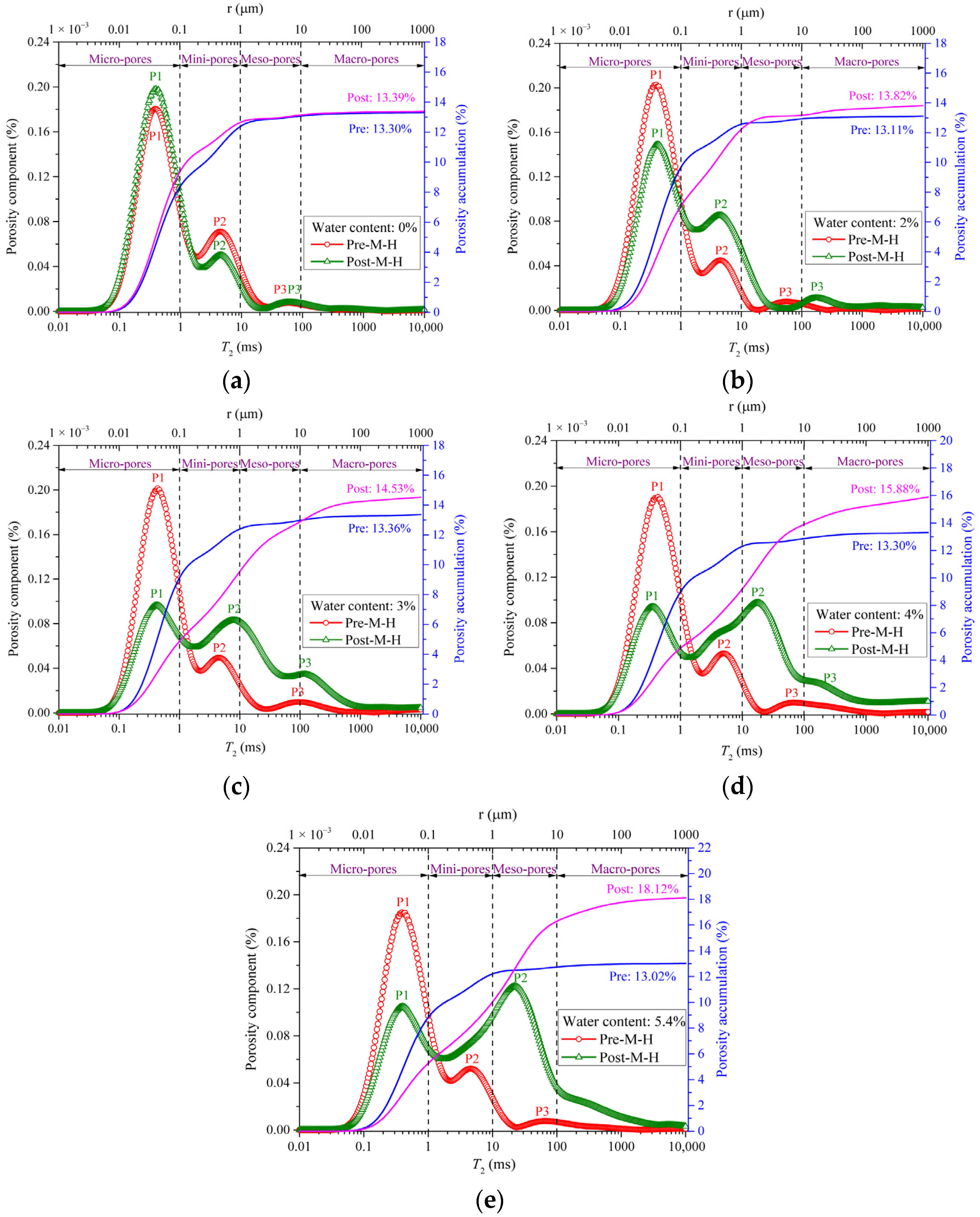 Mathematics 11 00203 g011