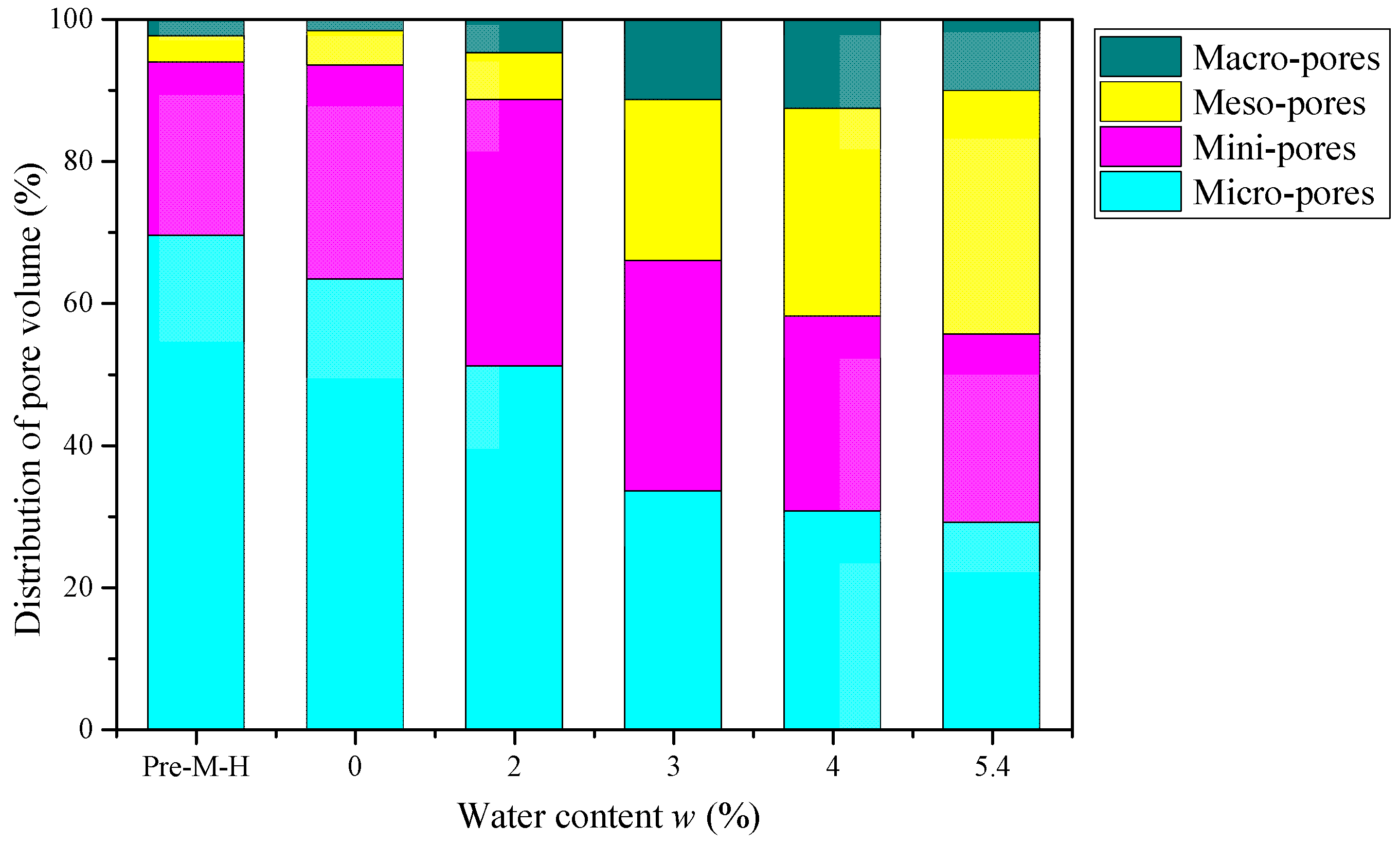 Mathematics 11 00203 g013