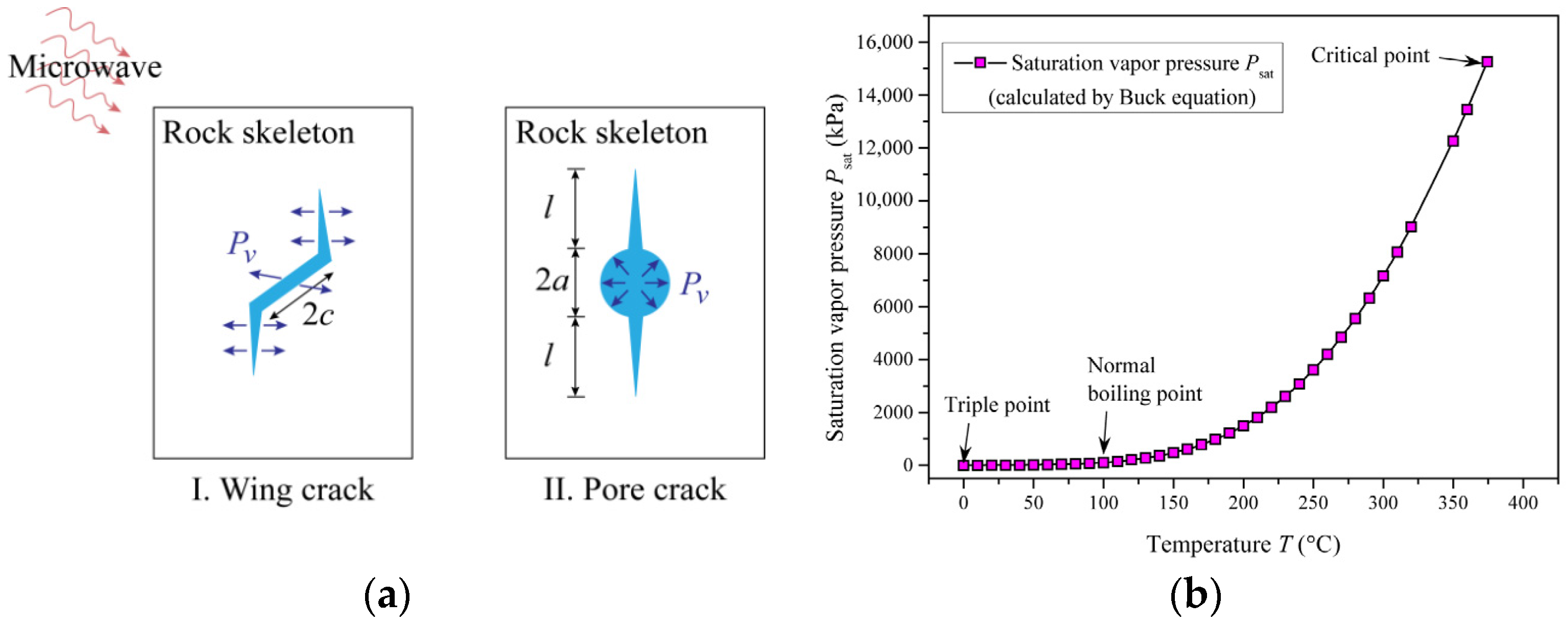 Mathematics 11 00203 g024