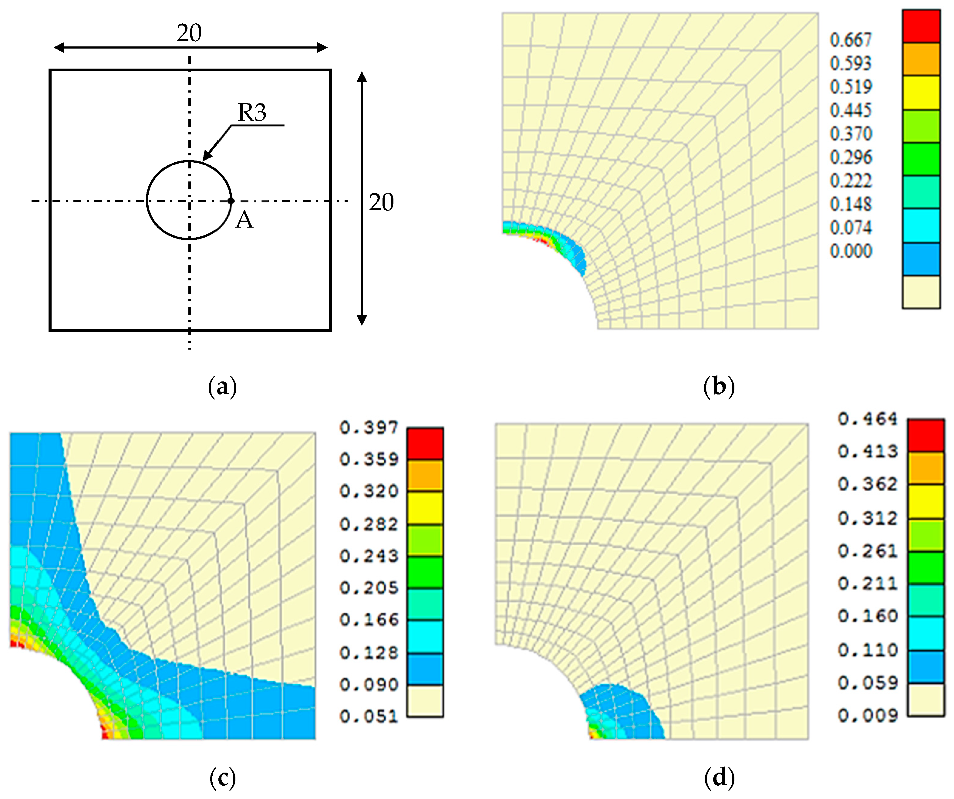 Mathematics 11 00204 g001