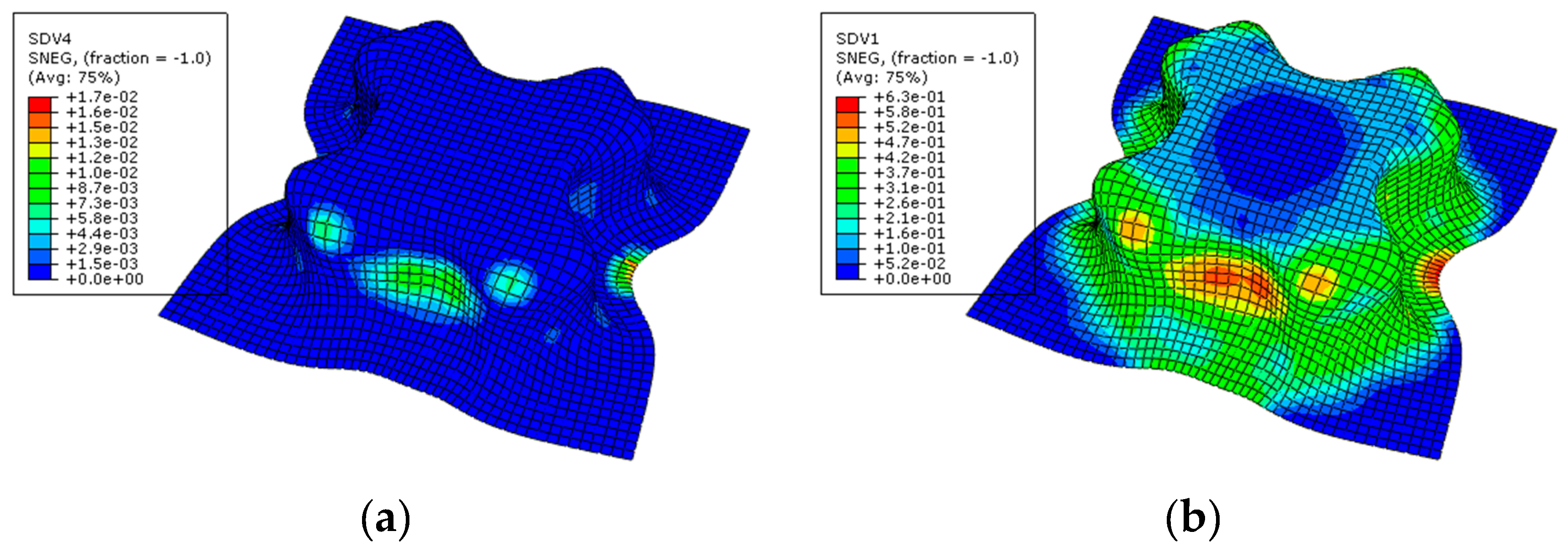 Mathematics 11 00204 g011