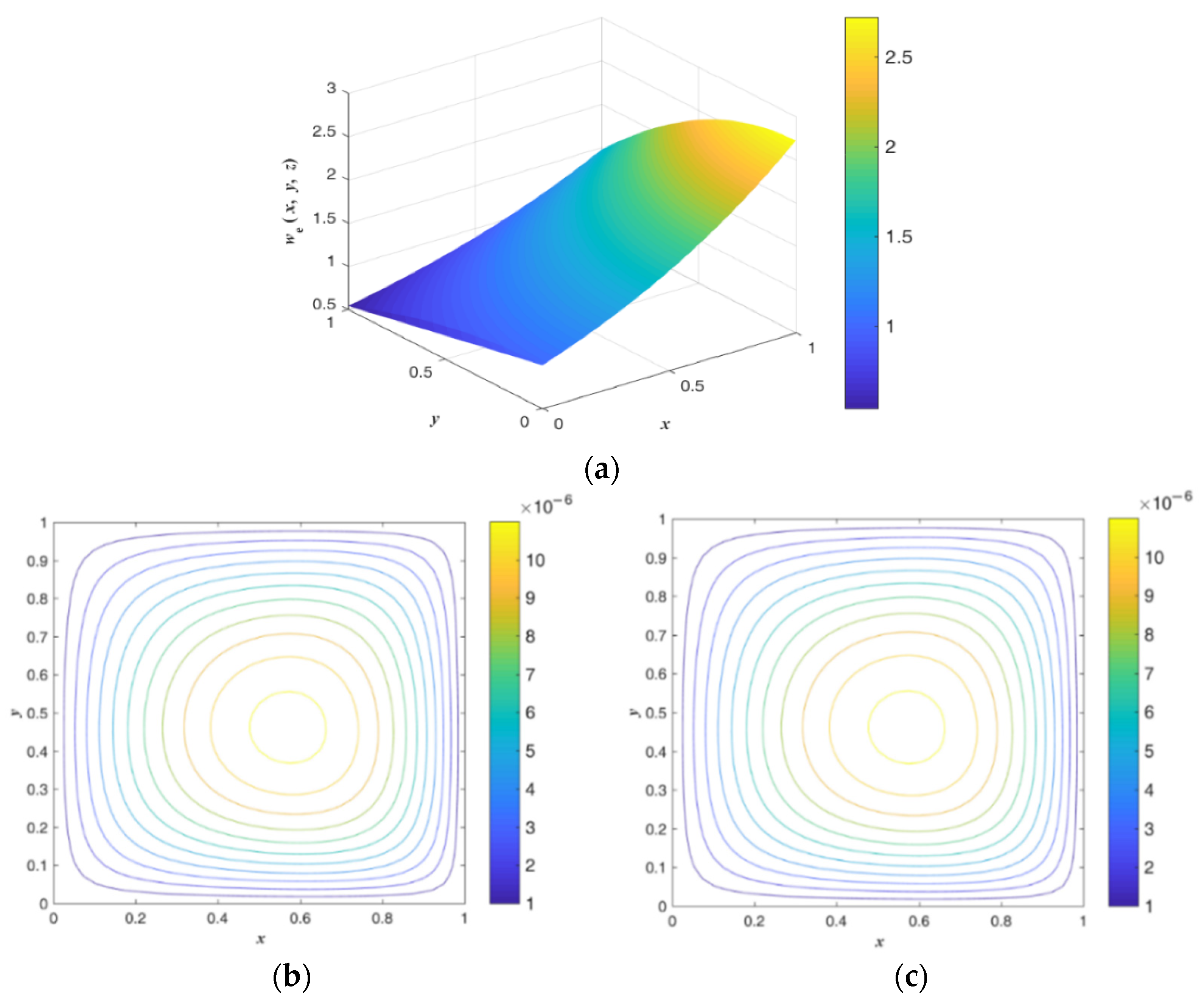 Mathematics 11 00213 g003