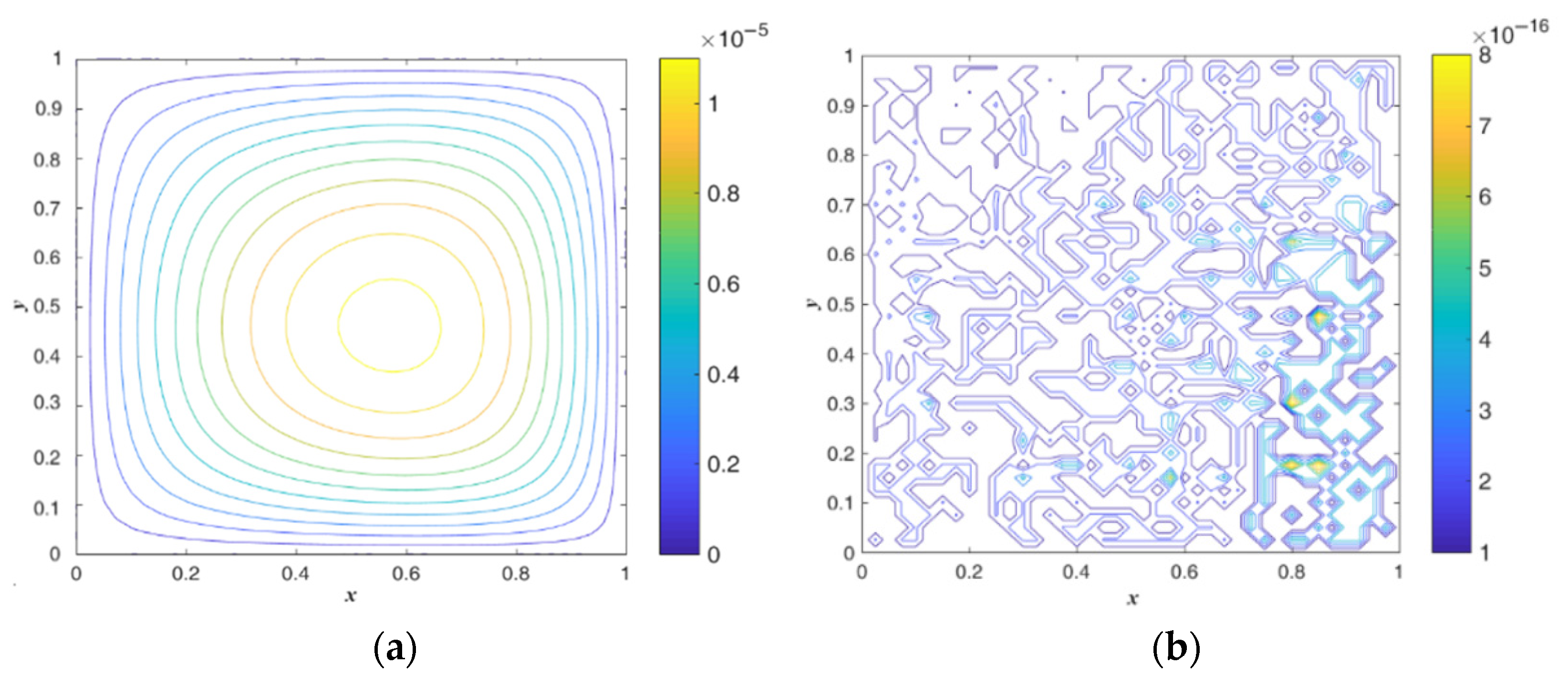 Mathematics 11 00213 g006