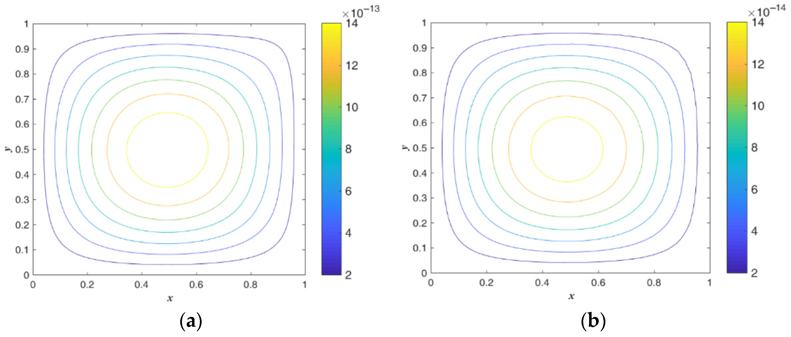 Mathematics 11 00213 g011
